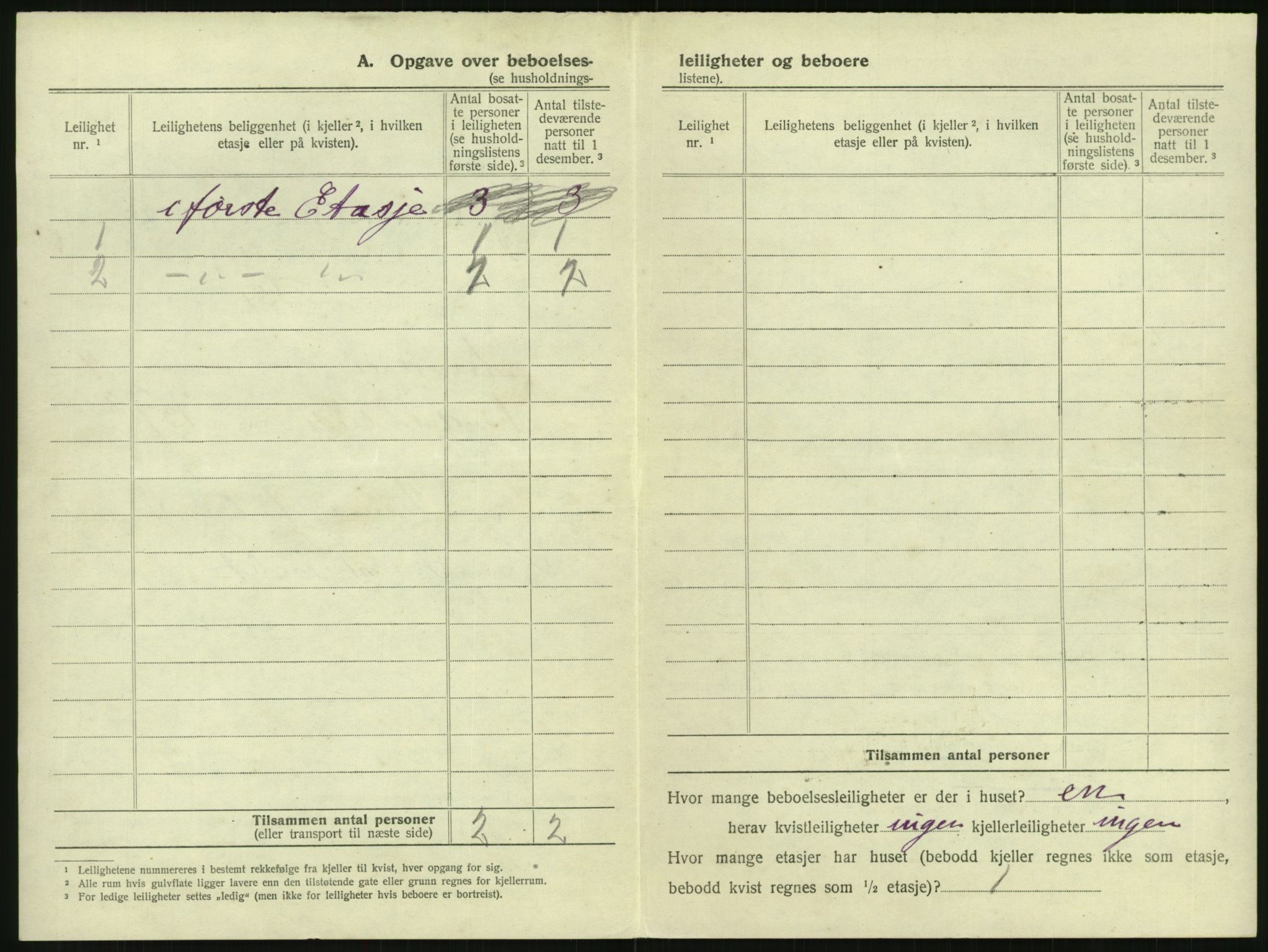 SAK, 1920 census for Arendal, 1920, p. 559