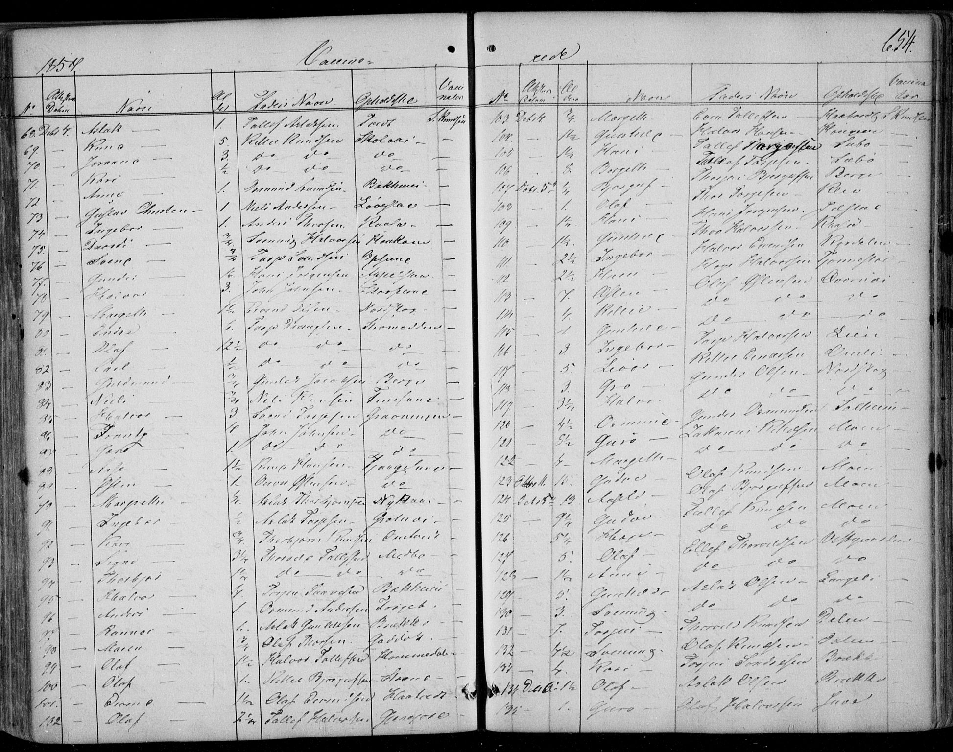 Kviteseid kirkebøker, SAKO/A-276/F/Fa/L0006: Parish register (official) no. I 6, 1836-1858, p. 654