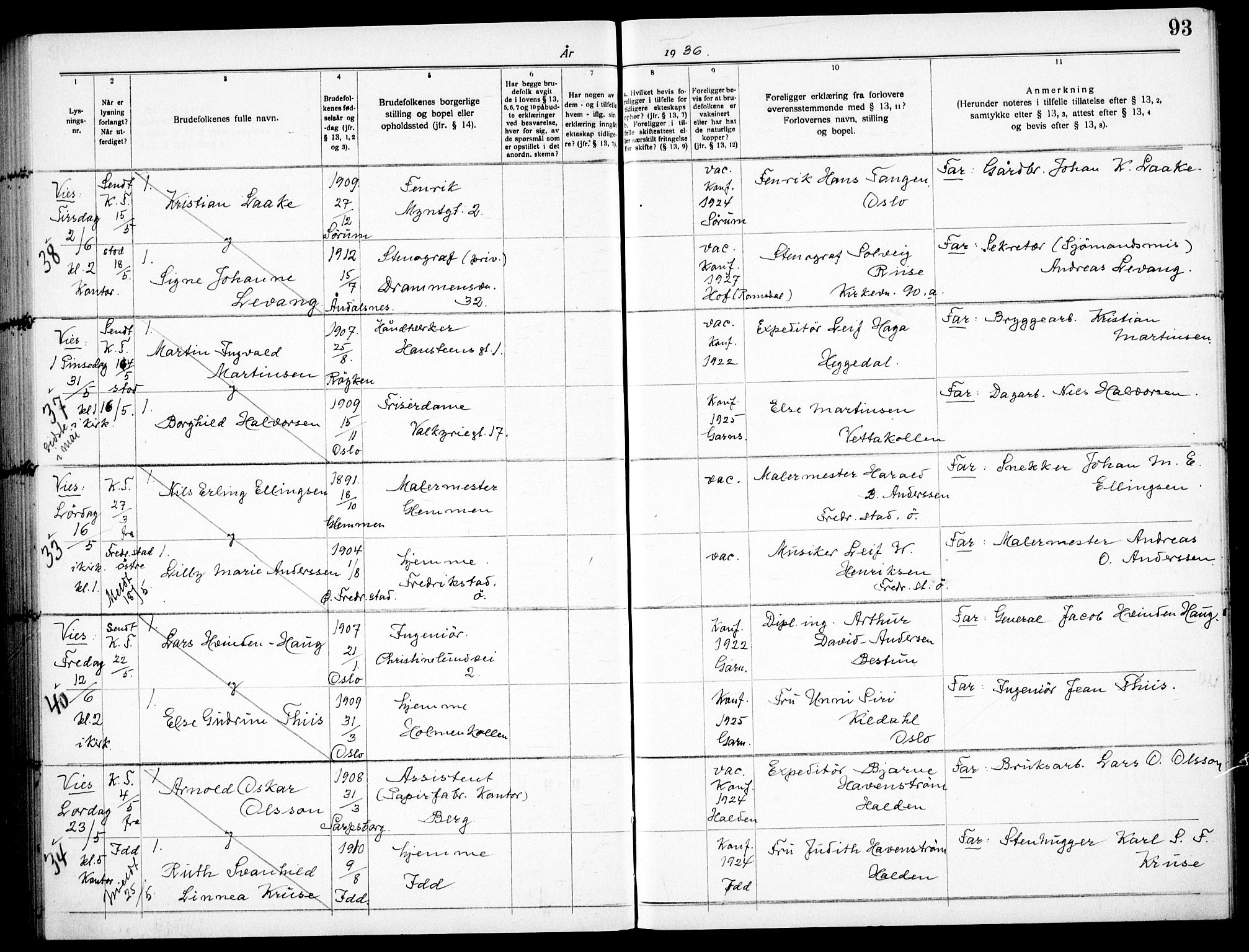 Garnisonsmenigheten Kirkebøker, AV/SAO-A-10846/H/Ha/L0011: Banns register no. I 11, 1932-1936, p. 93