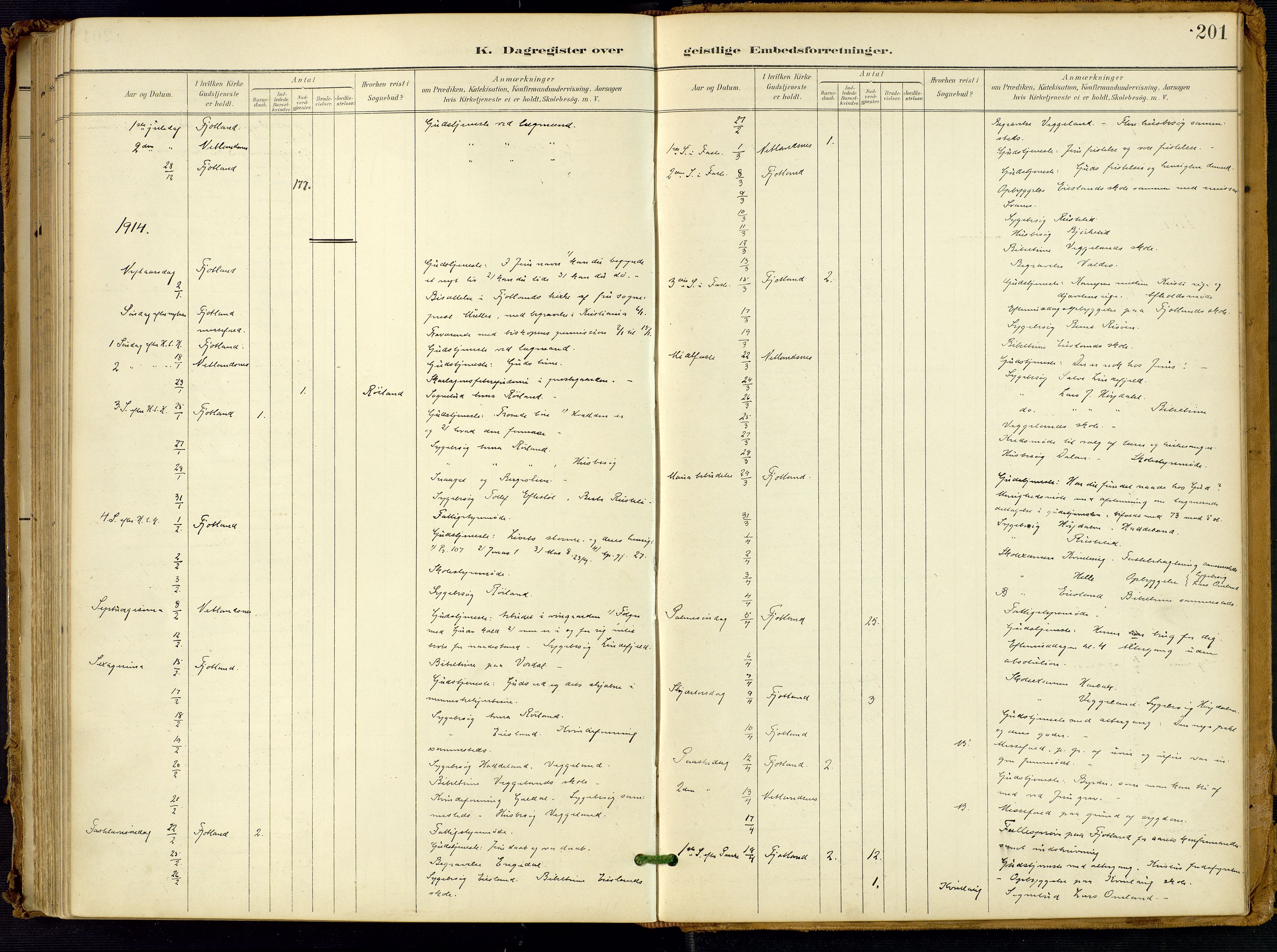 Fjotland sokneprestkontor, AV/SAK-1111-0010/F/Fa/L0003: Parish register (official) no. A 3, 1899-1917, p. 201