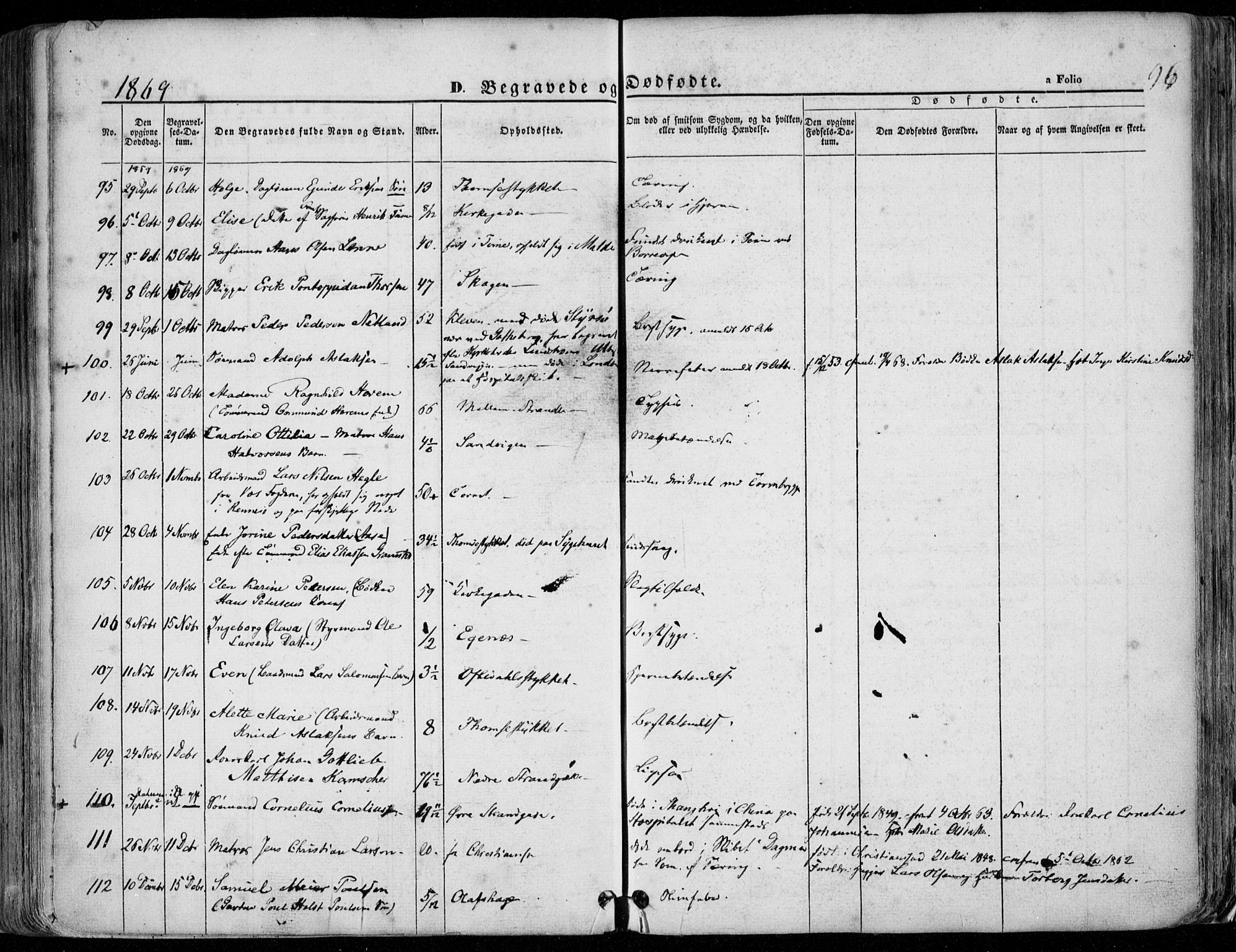 Domkirken sokneprestkontor, AV/SAST-A-101812/001/30/30BA/L0020: Parish register (official) no. A 19, 1858-1877, p. 96