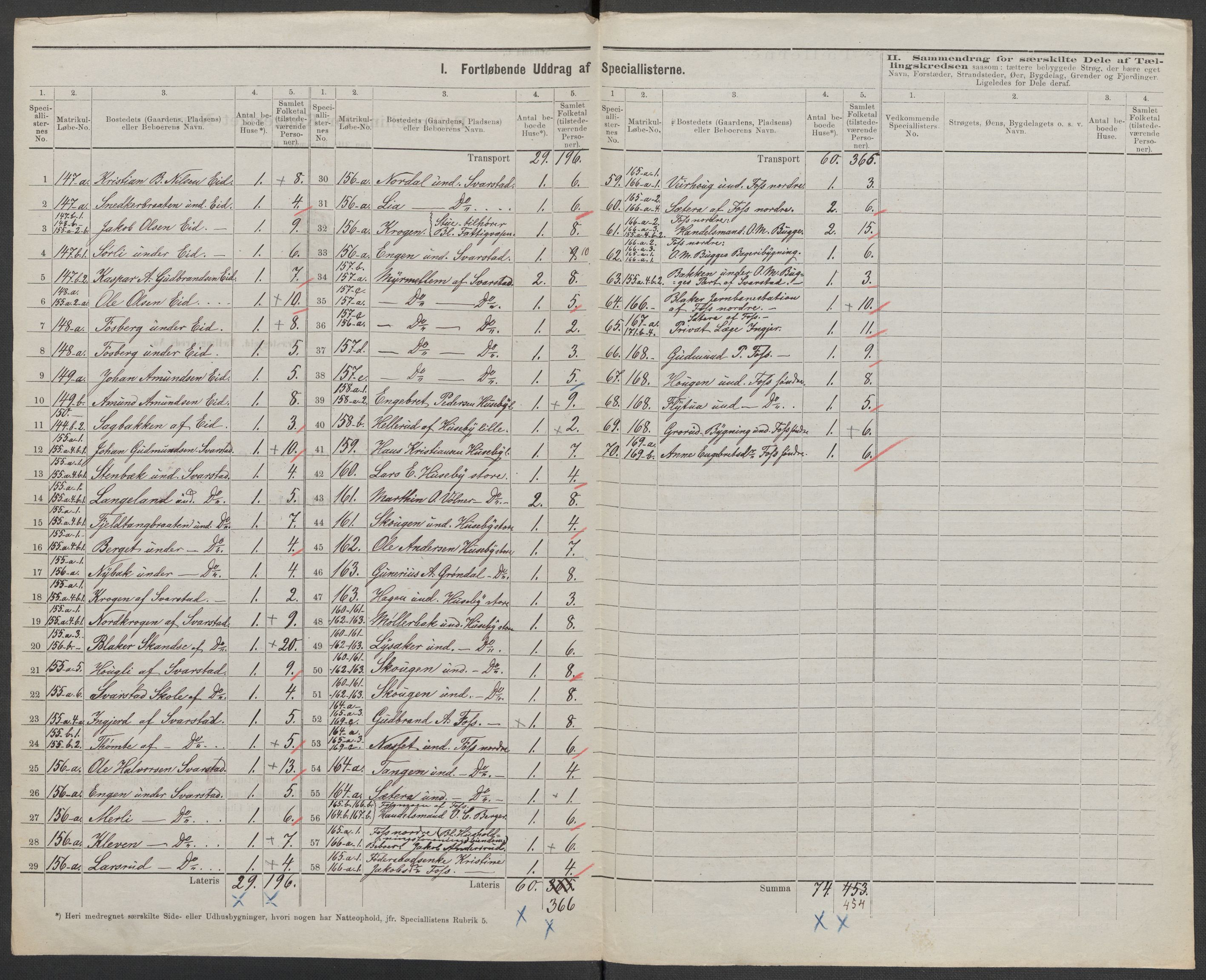 RA, 1875 census for 0224P Aurskog, 1875, p. 41