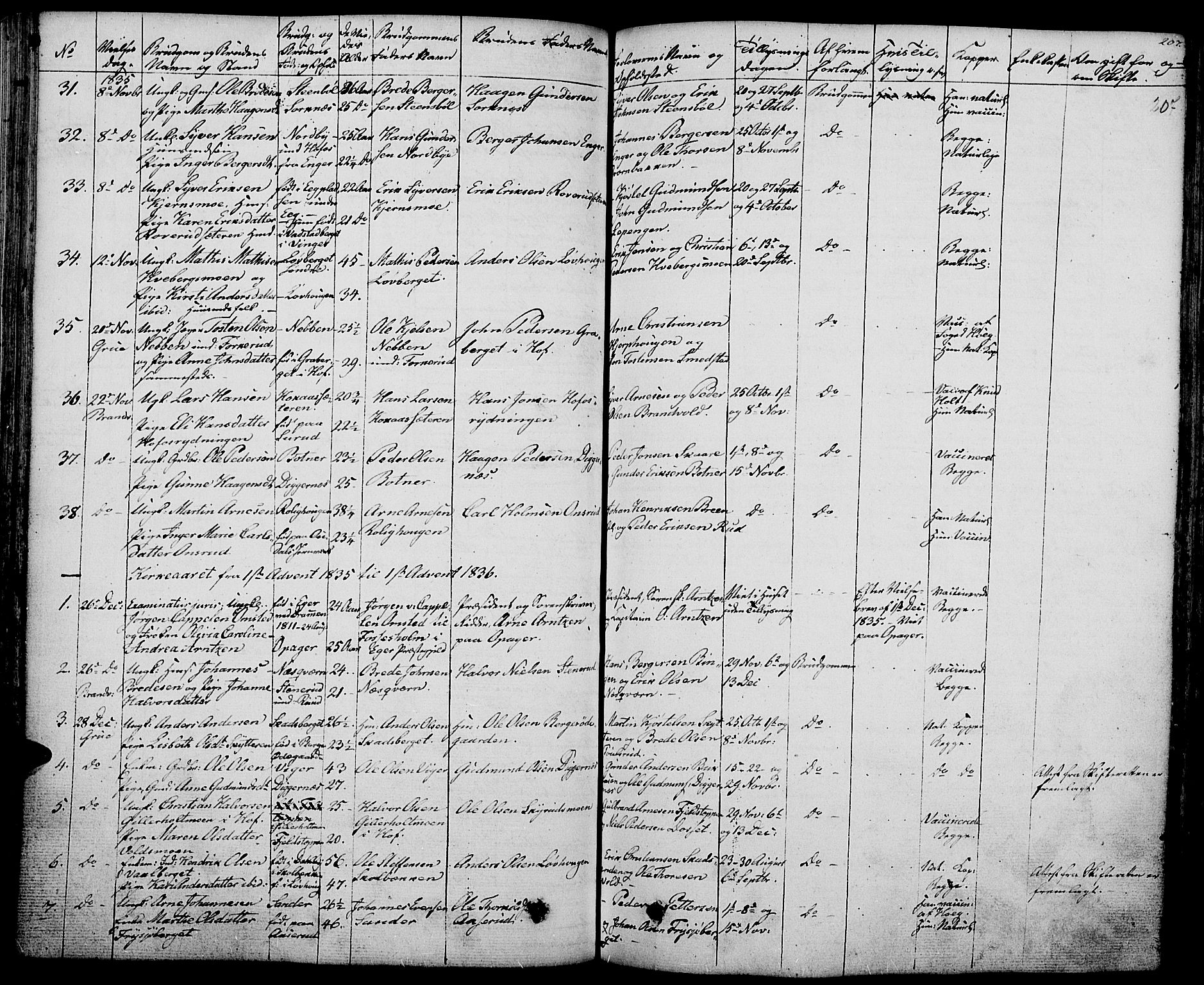 Grue prestekontor, AV/SAH-PREST-036/H/Ha/Haa/L0007: Parish register (official) no. 7, 1830-1847, p. 207