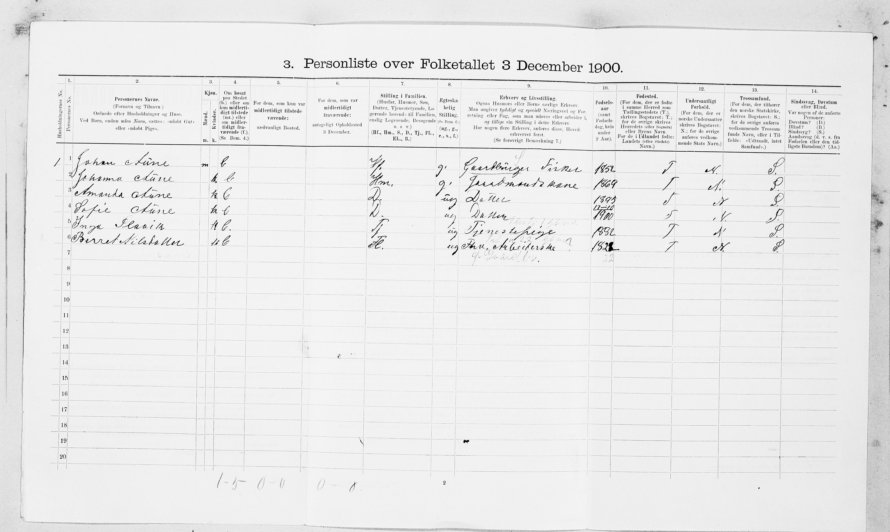 SAT, 1900 census for Agdenes, 1900, p. 373