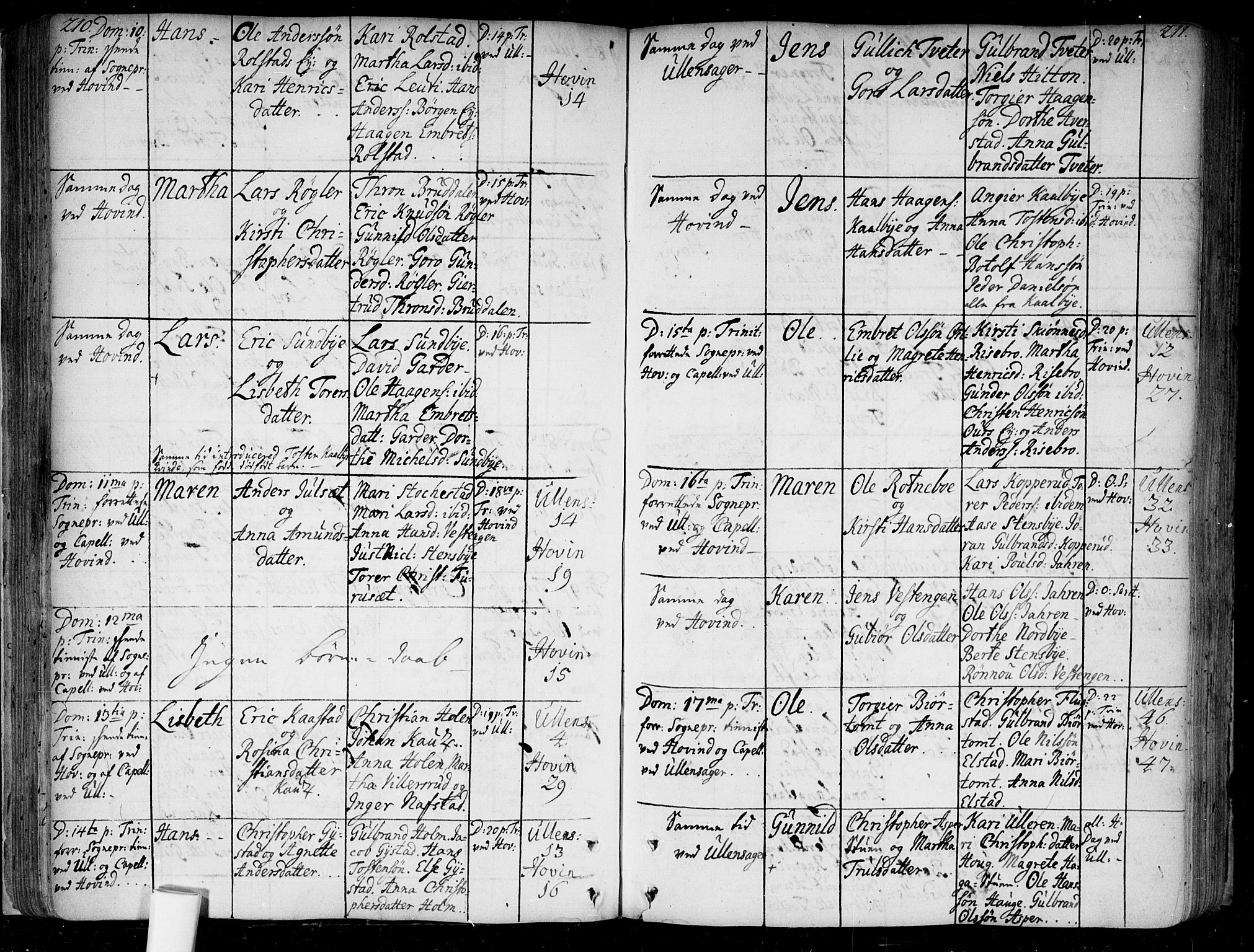 Ullensaker prestekontor Kirkebøker, AV/SAO-A-10236a/F/Fa/L0005: Parish register (official) no. I 5, 1733-1762, p. 210-211