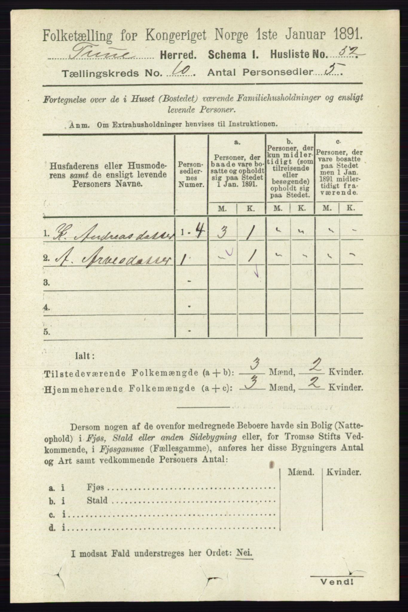 RA, 1891 census for 0130 Tune, 1891, p. 6556