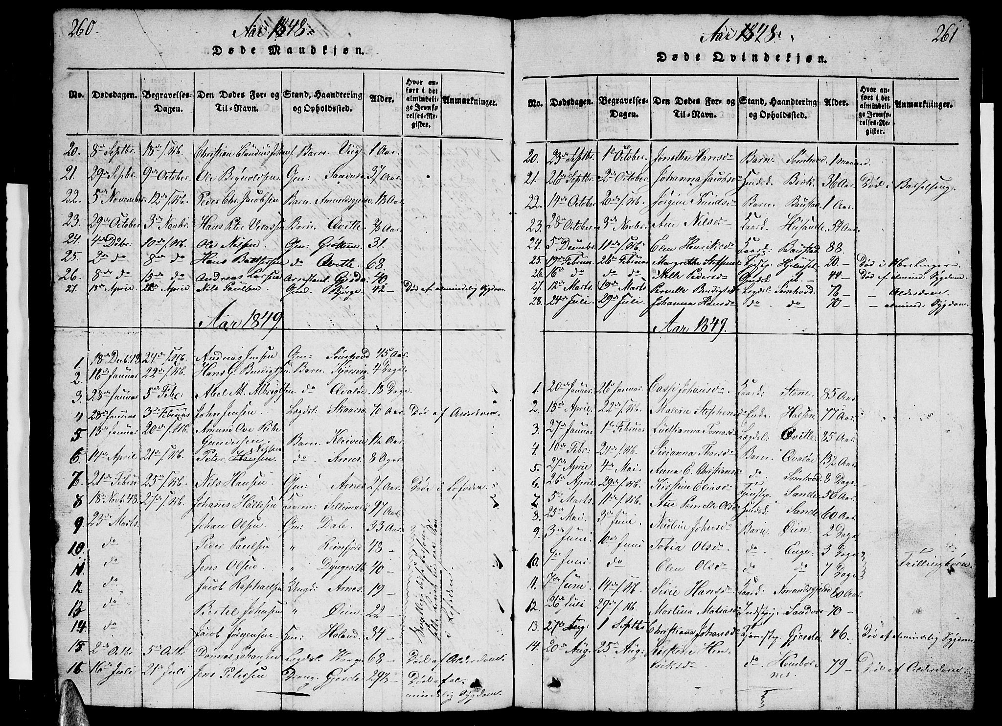 Ministerialprotokoller, klokkerbøker og fødselsregistre - Nordland, SAT/A-1459/812/L0186: Parish register (copy) no. 812C04, 1820-1849, p. 260-261