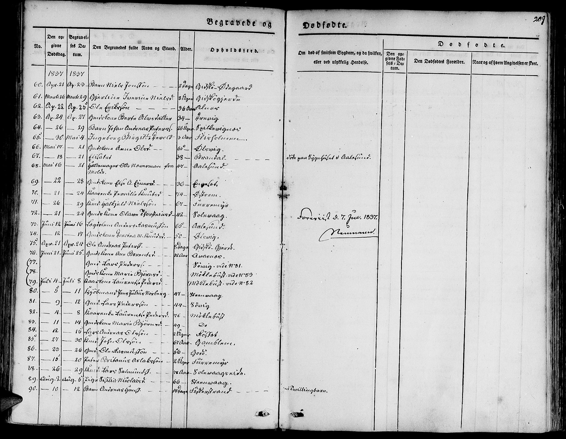 Ministerialprotokoller, klokkerbøker og fødselsregistre - Møre og Romsdal, AV/SAT-A-1454/528/L0395: Parish register (official) no. 528A06, 1828-1839, p. 209