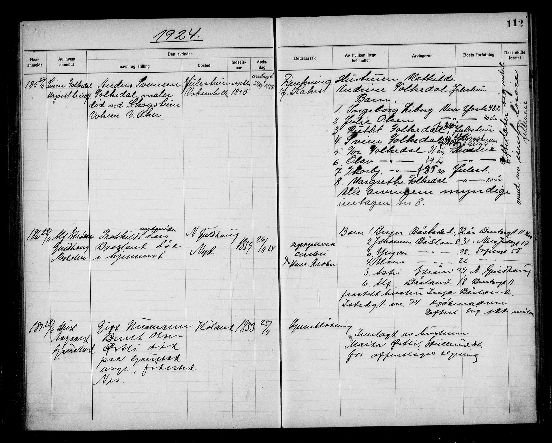 Aker kriminaldommer, skifte- og auksjonsforvalterembete, AV/SAO-A-10452/H/Hb/Hba/Hbab/L0001: Dødsfallsprotokoll for Vestre Aker, 1922-1925, p. 112