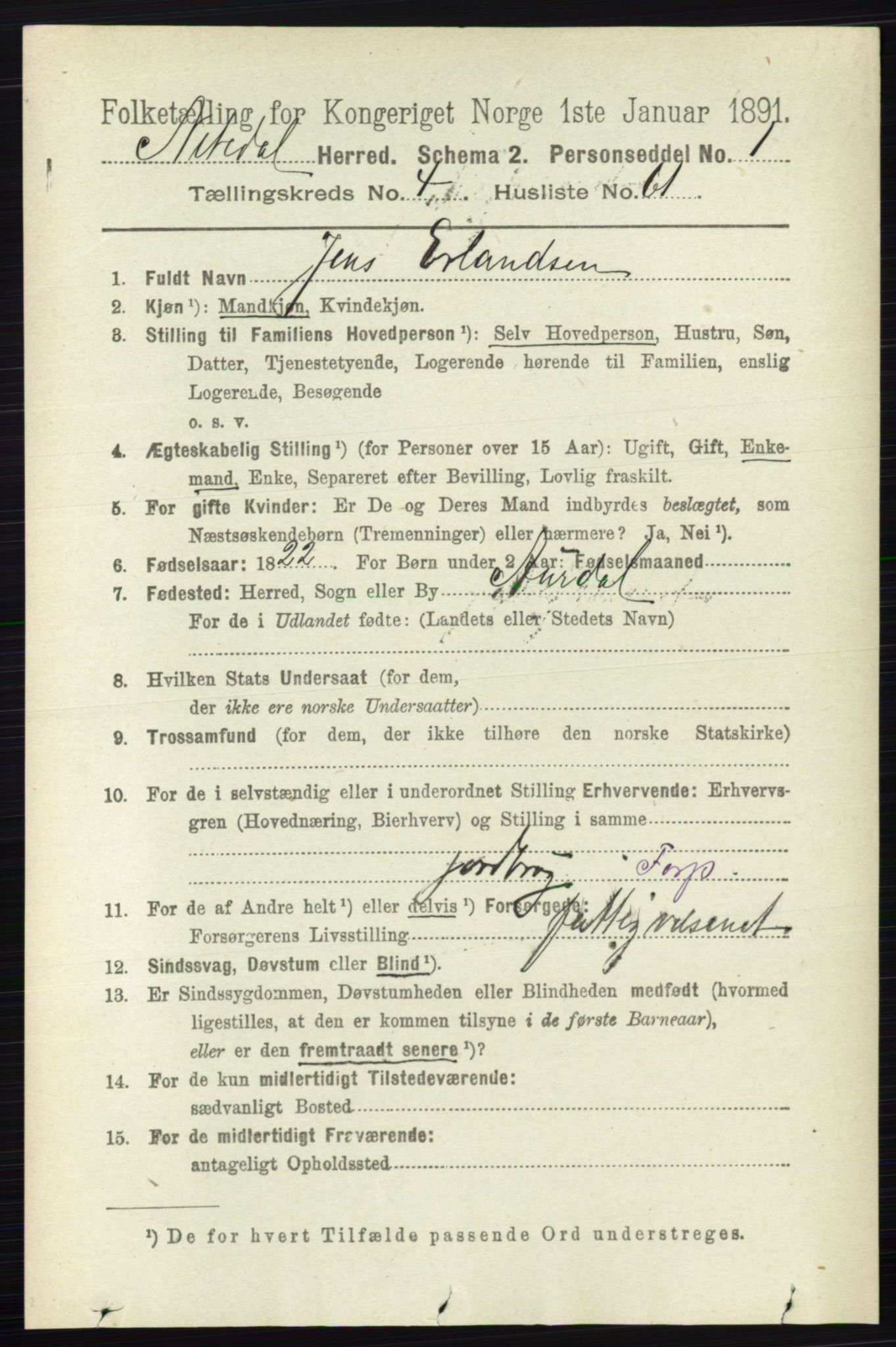 RA, 1891 census for 0233 Nittedal, 1891, p. 2034