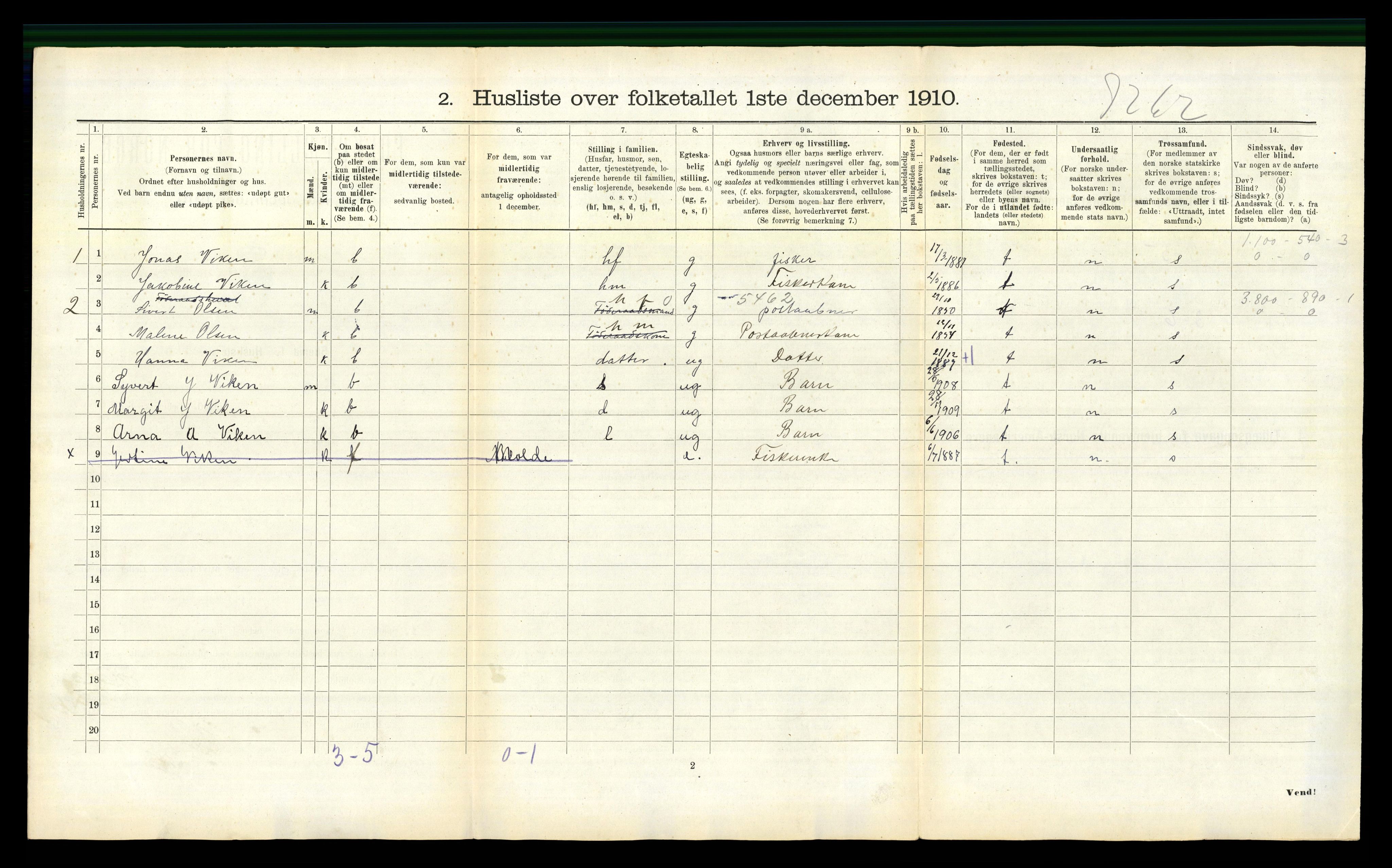 RA, 1910 census for Sandøy, 1910, p. 153