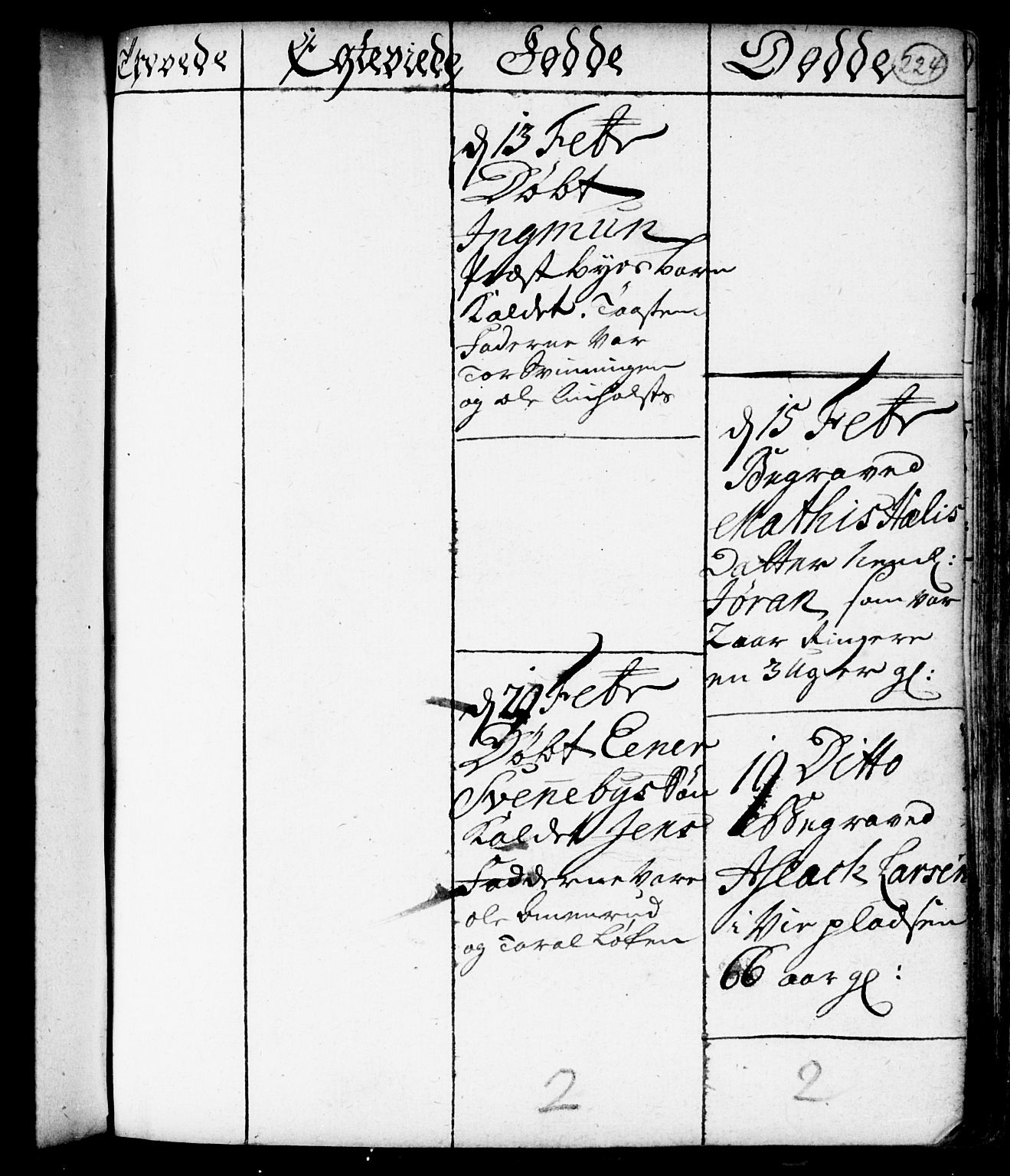 Spydeberg prestekontor Kirkebøker, AV/SAO-A-10924/F/Fa/L0001: Parish register (official) no. I 1, 1696-1738, p. 224