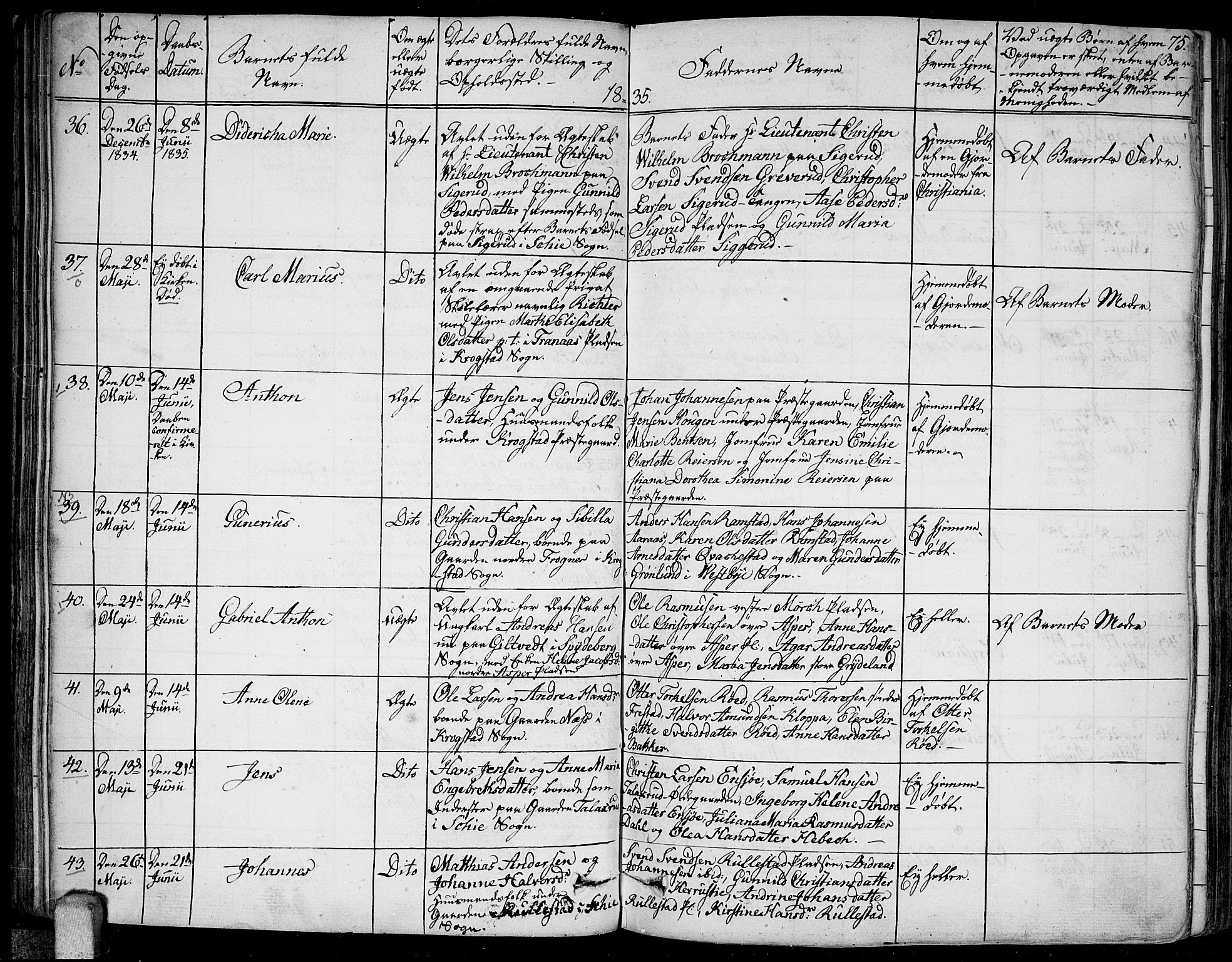 Kråkstad prestekontor Kirkebøker, SAO/A-10125a/F/Fa/L0004: Parish register (official) no. I 4, 1825-1837, p. 75