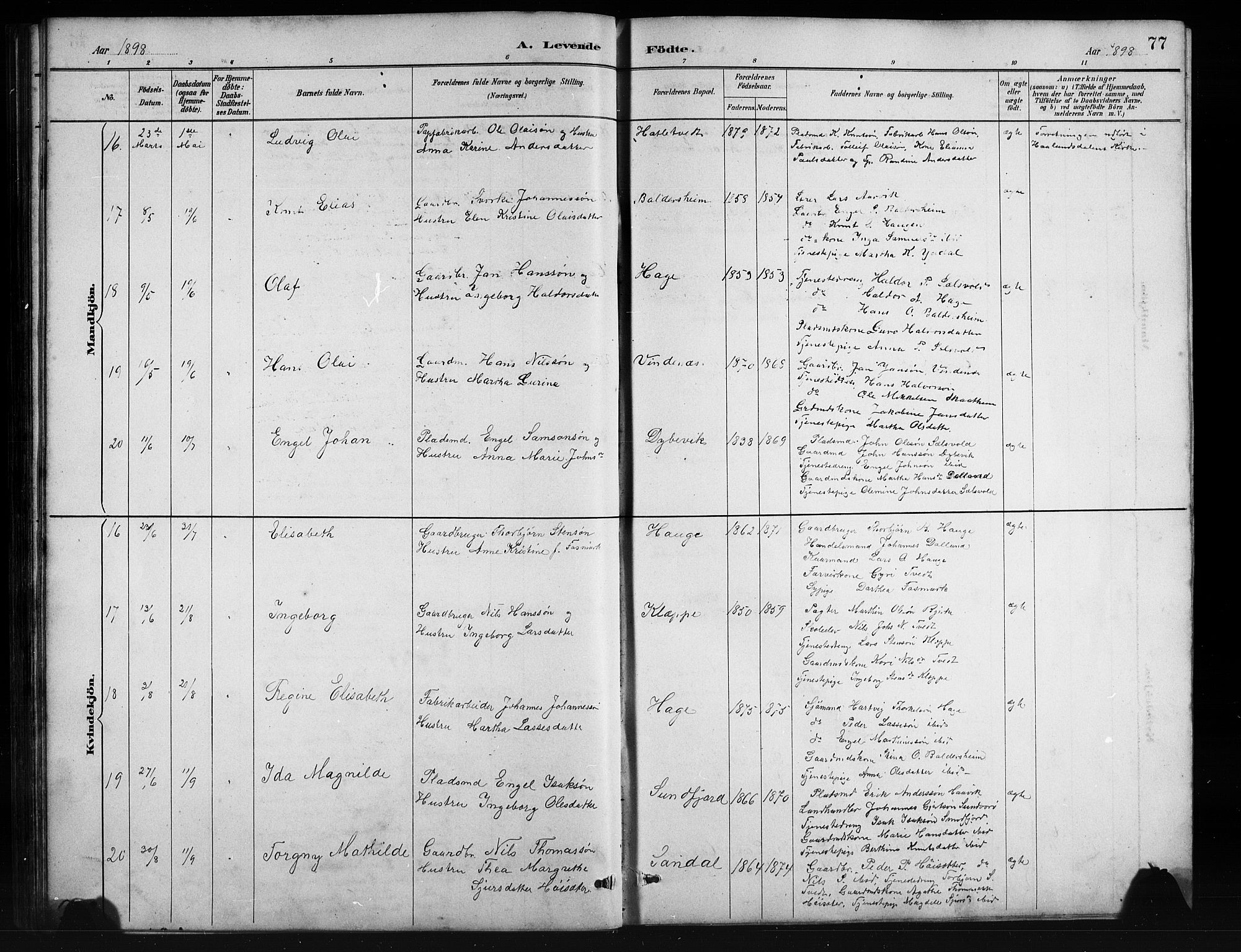 Fusa sokneprestembete, SAB/A-75401/H/Hab: Parish register (copy) no. C 2, 1886-1926, p. 77