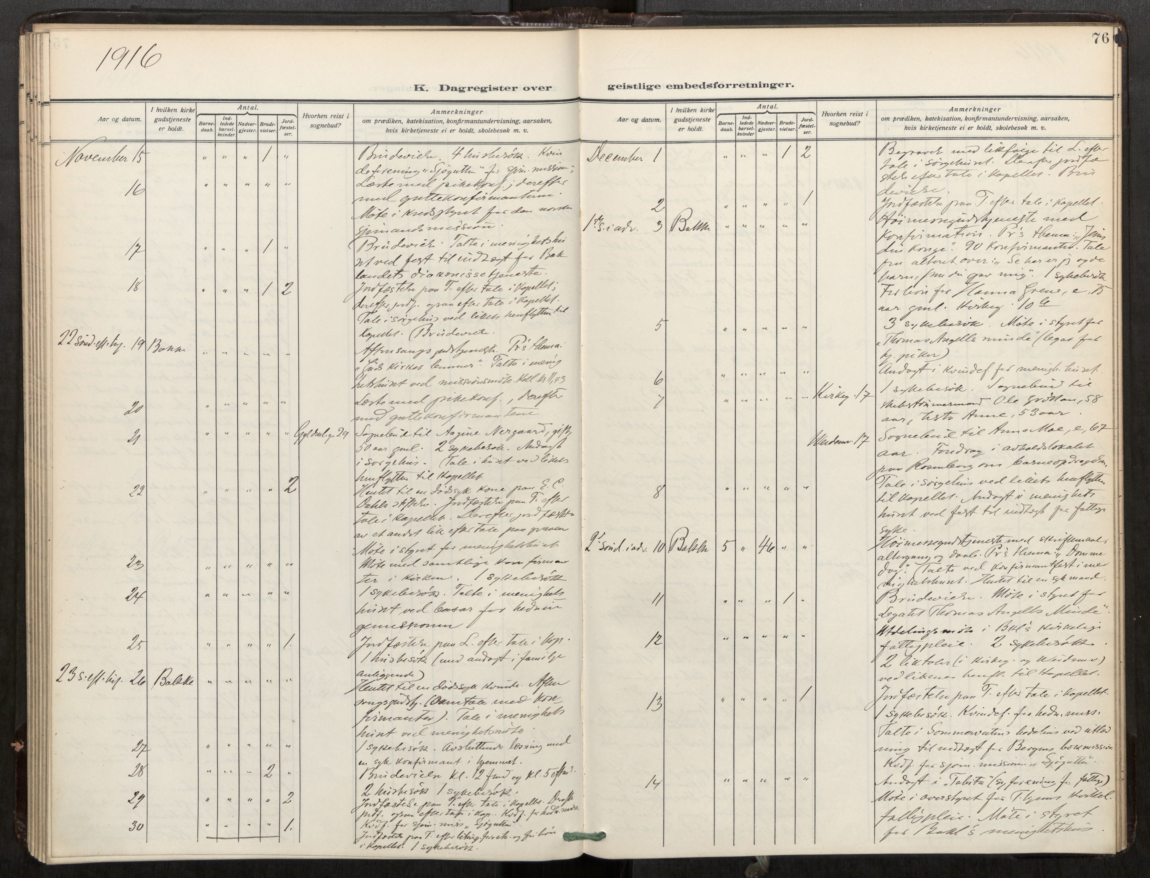 Bakklandet sokneprestkontor, SAT/A-1127: Parish register (official) no. 604A32, 1912-1919, p. 76