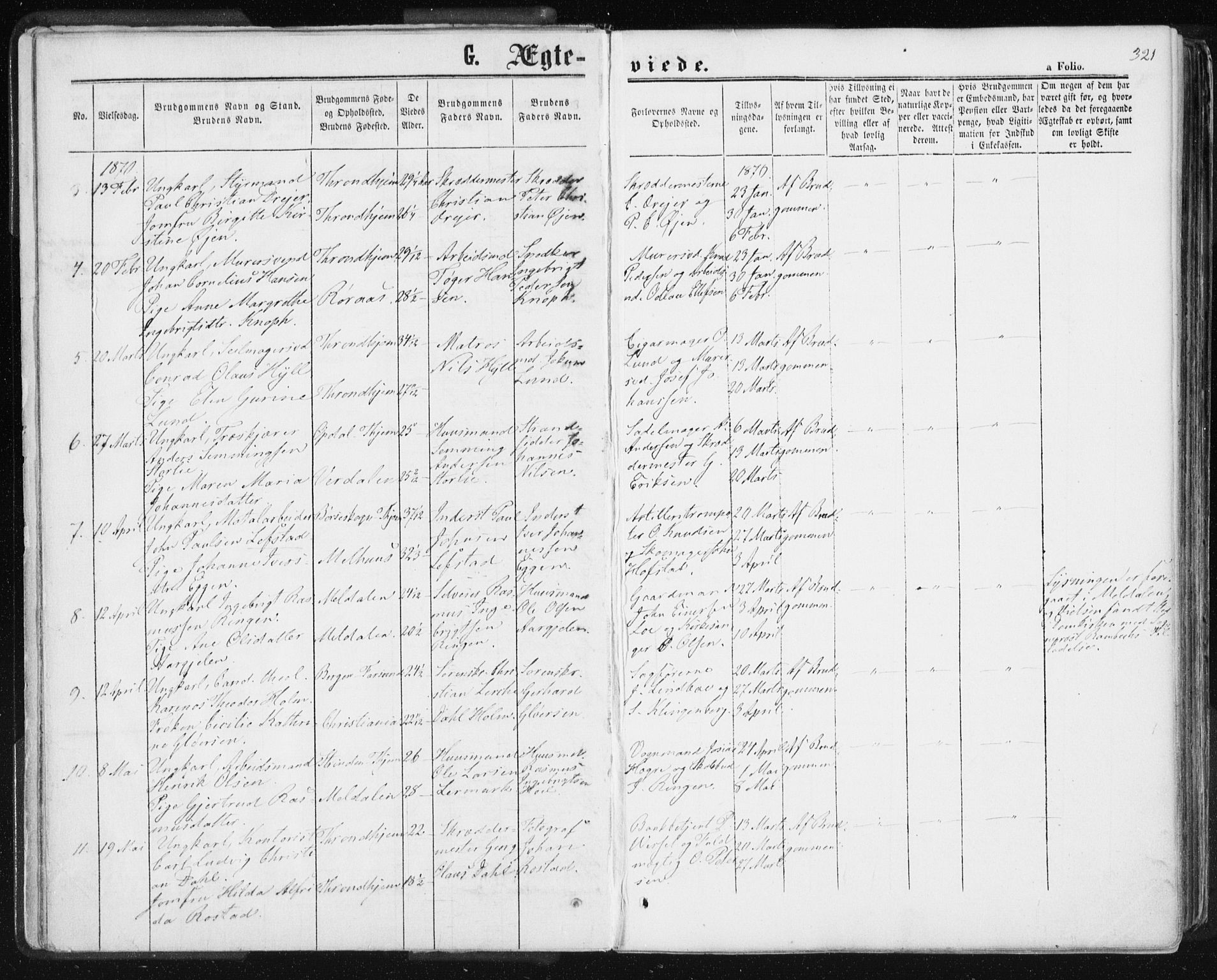 Ministerialprotokoller, klokkerbøker og fødselsregistre - Sør-Trøndelag, SAT/A-1456/601/L0055: Parish register (official) no. 601A23, 1866-1877, p. 321