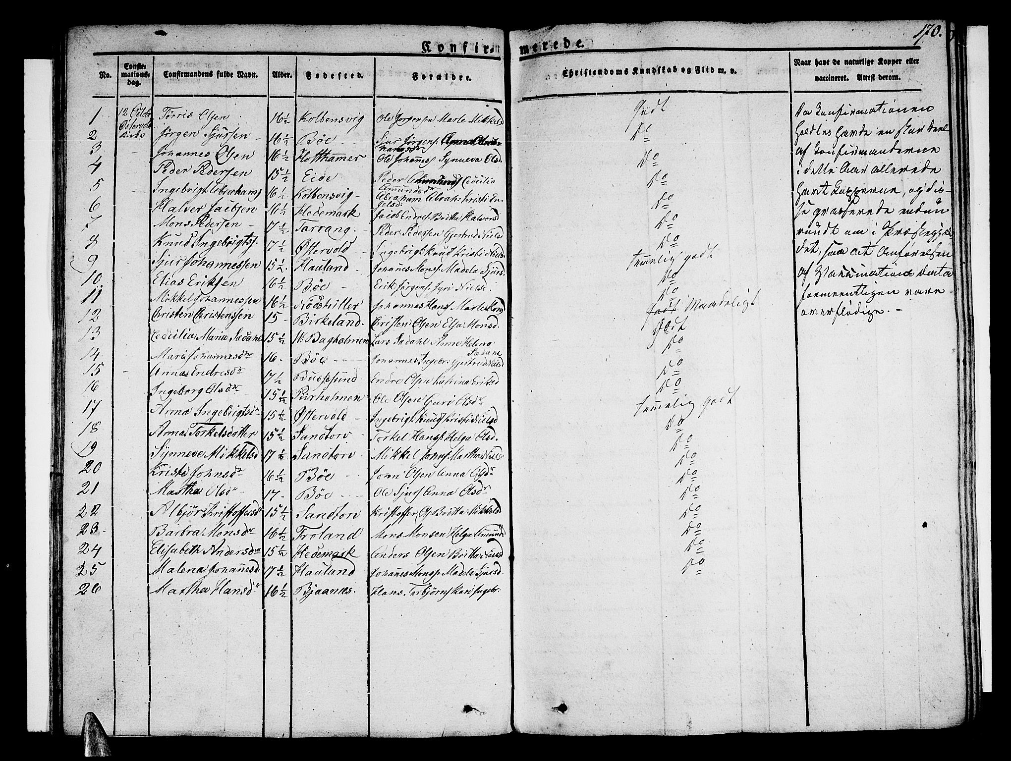 Sund sokneprestembete, AV/SAB-A-99930: Parish register (official) no. A 12, 1825-1835, p. 170