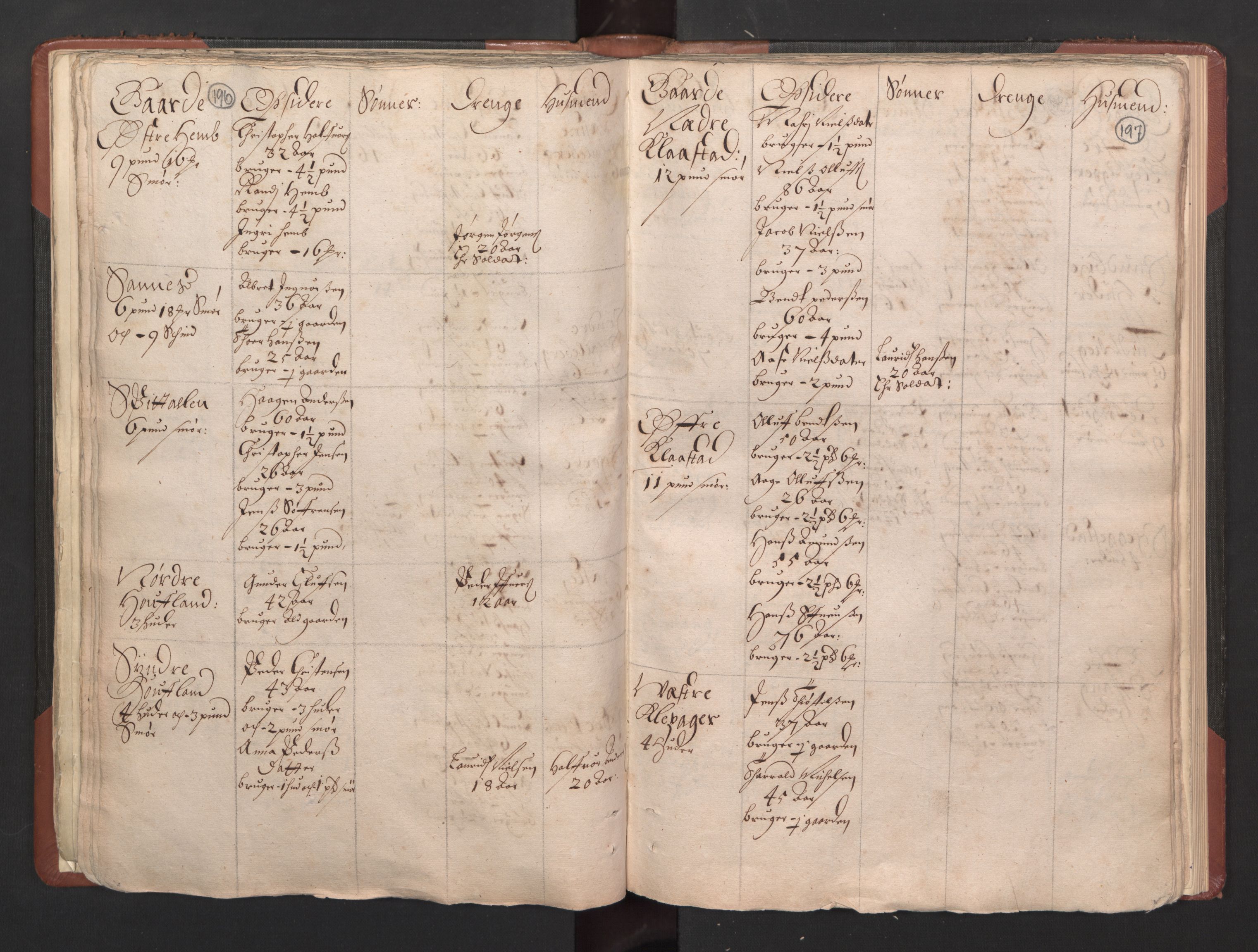 RA, Bailiff's Census 1664-1666, no. 5: Modern Buskerud county and modern Vestfold county, 1664, p. 196-197