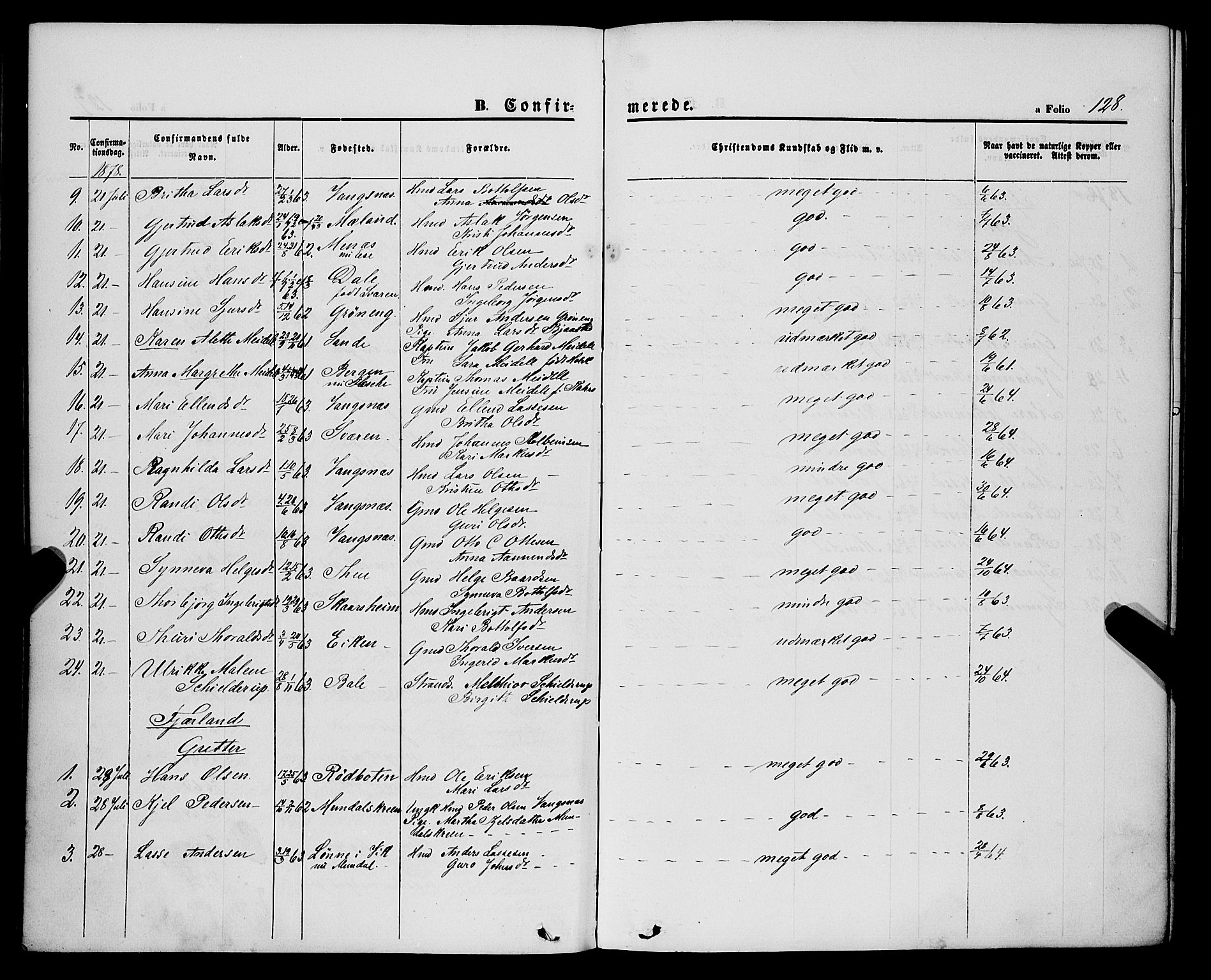 Balestrand sokneprestembete, AV/SAB-A-79601/H/Haa/Haaa/L0003: Parish register (official) no. A 3, 1867-1878, p. 128