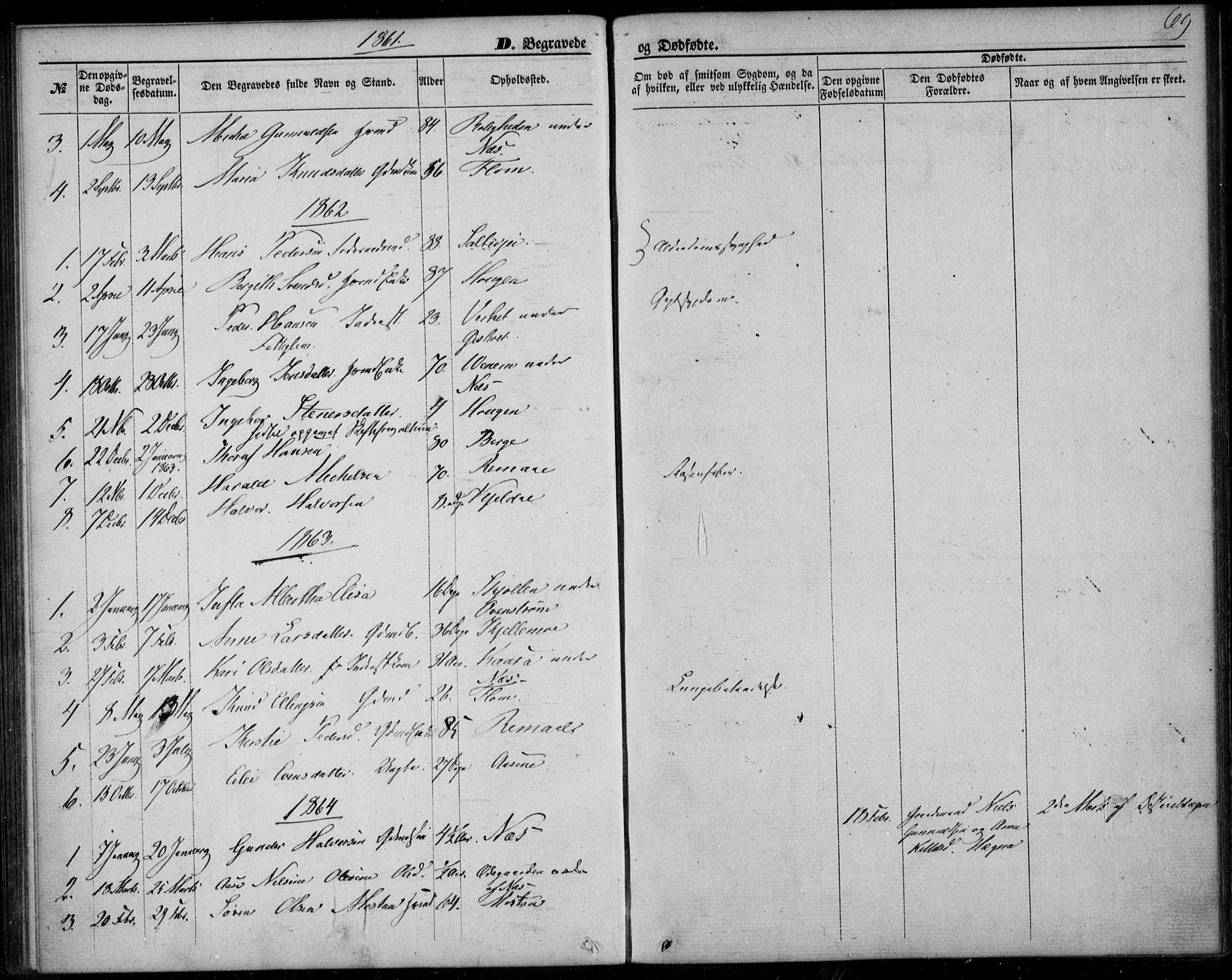 Lunde kirkebøker, SAKO/A-282/F/Fb/L0002: Parish register (official) no. II 2, 1861-1881, p. 69