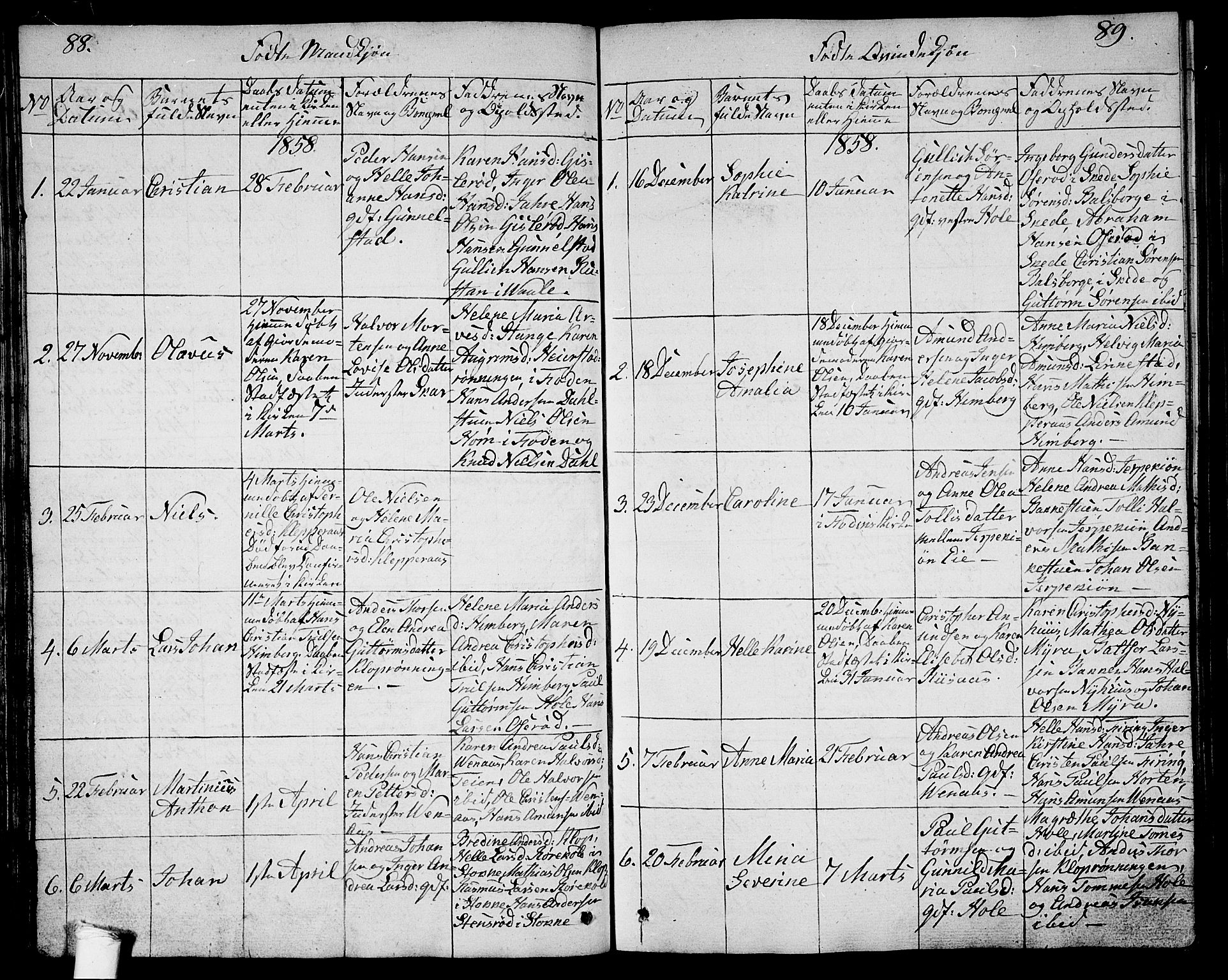 Ramnes kirkebøker, SAKO/A-314/G/Ga/L0002: Parish register (copy) no. I 2, 1848-1870, p. 88-89