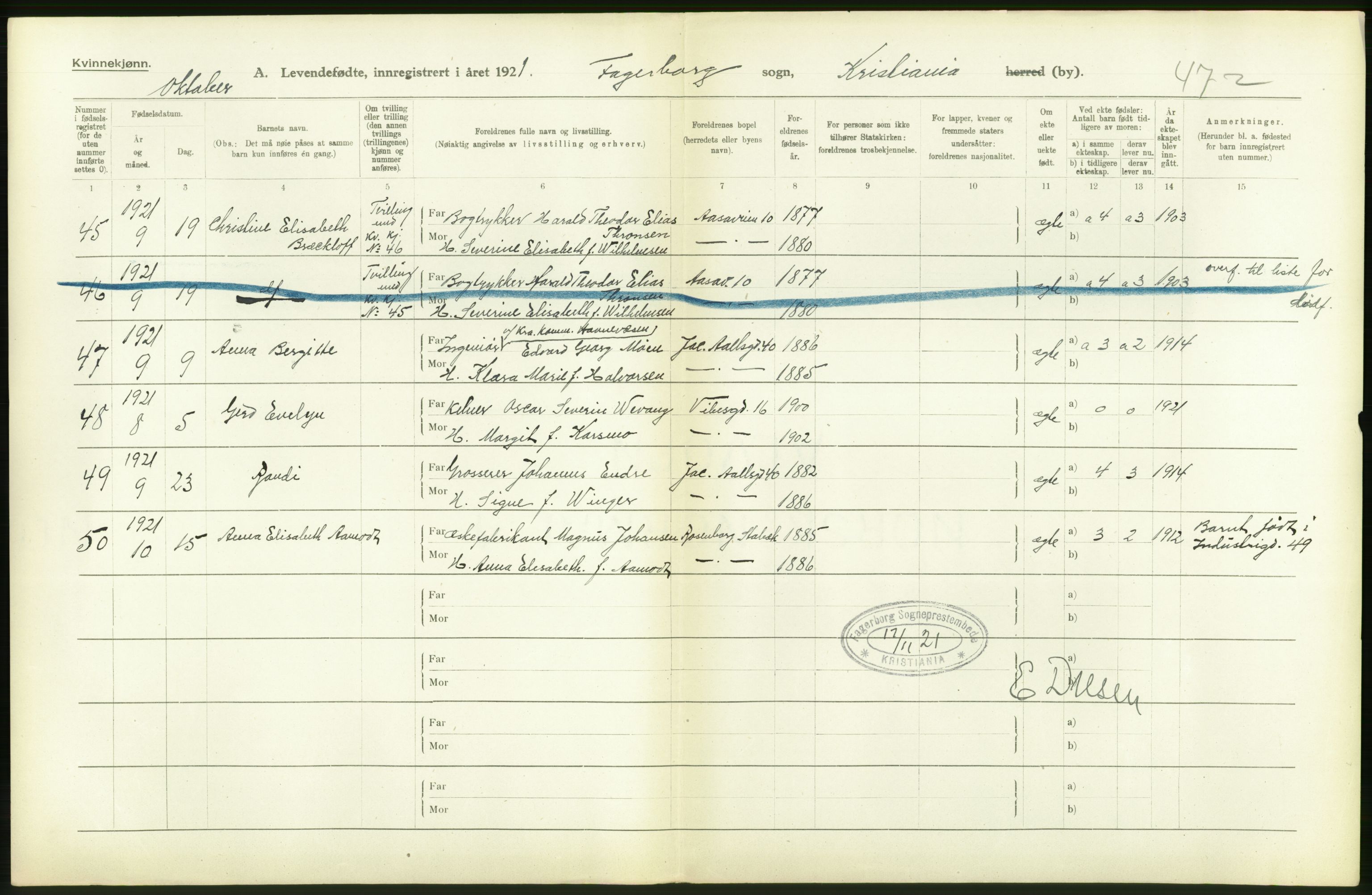 Statistisk sentralbyrå, Sosiodemografiske emner, Befolkning, RA/S-2228/D/Df/Dfc/Dfca/L0010: Kristiania: Levendefødte menn og kvinner., 1921, p. 46