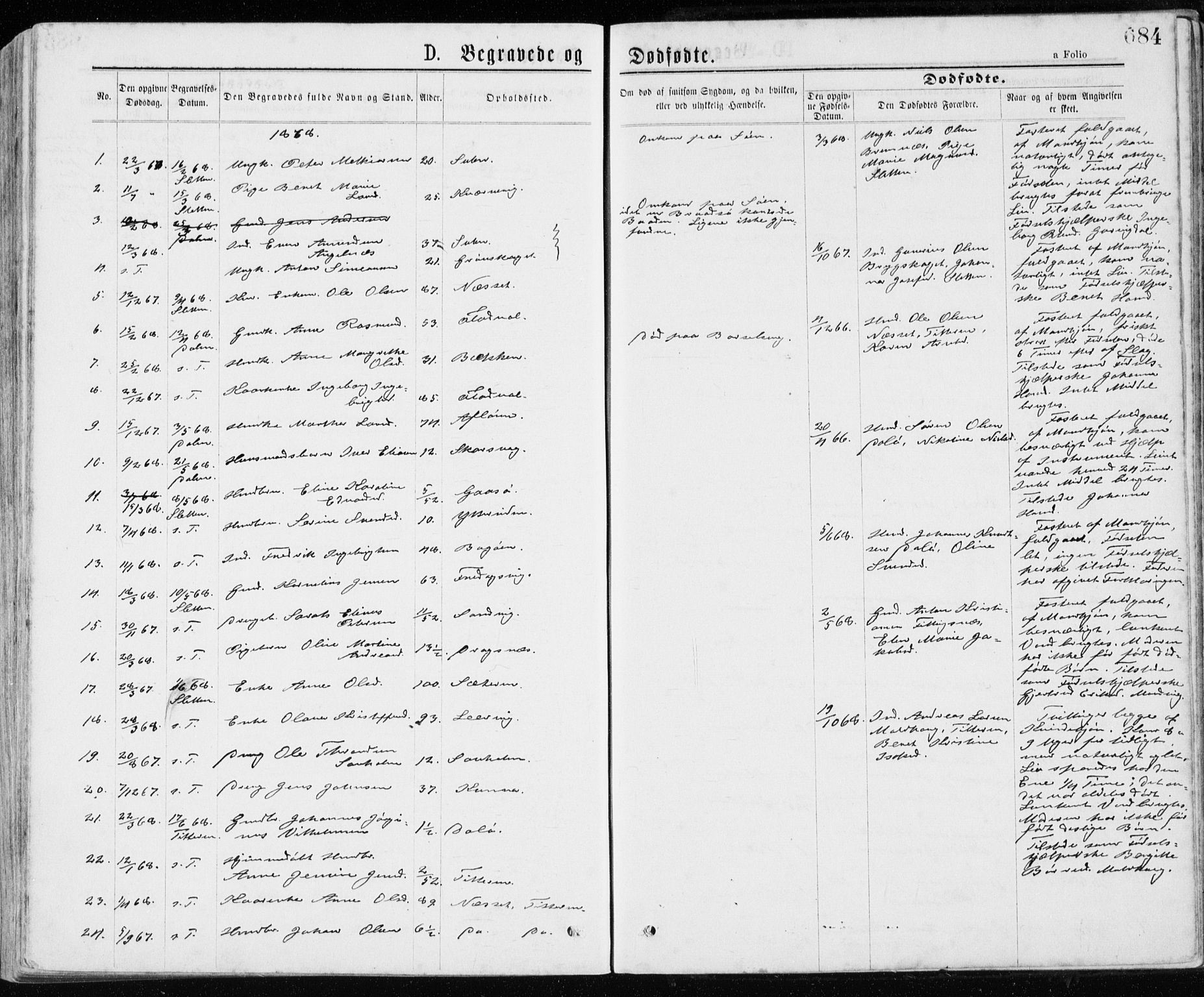 Ministerialprotokoller, klokkerbøker og fødselsregistre - Sør-Trøndelag, SAT/A-1456/640/L0576: Parish register (official) no. 640A01, 1846-1876, p. 684