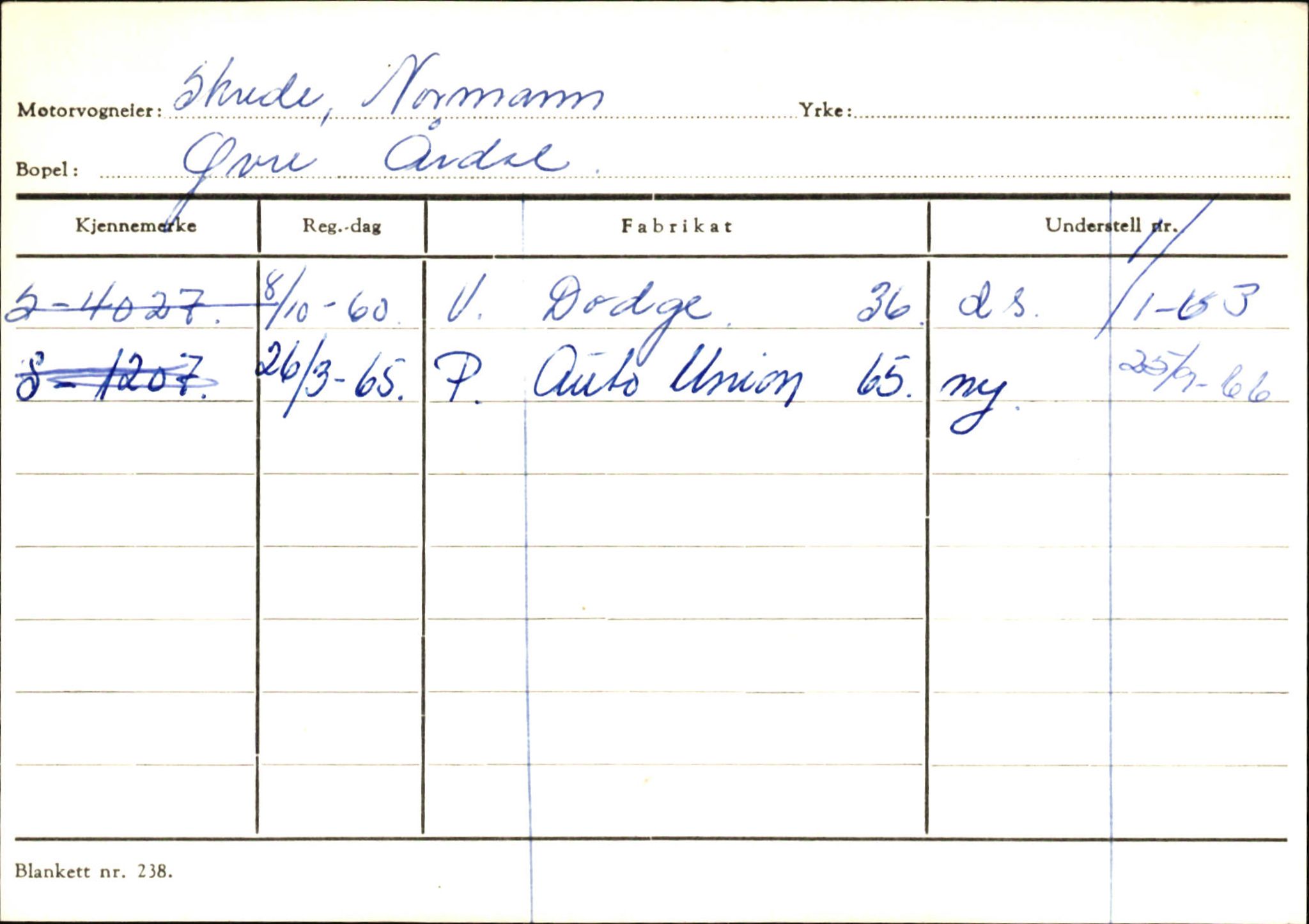 Statens vegvesen, Sogn og Fjordane vegkontor, AV/SAB-A-5301/4/F/L0146: Registerkort Årdal R-Å samt diverse kort, 1945-1975, p. 402