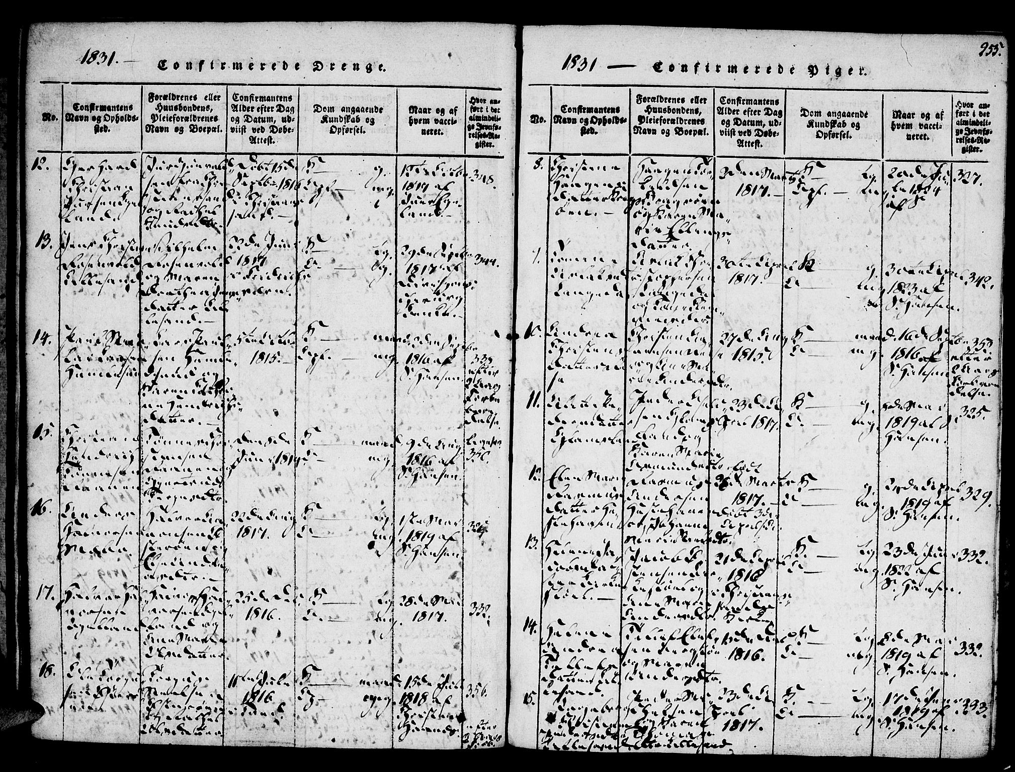 Vestre Moland sokneprestkontor, SAK/1111-0046/F/Fa/Fab/L0003: Parish register (official) no. A 3, 1816-1843, p. 255