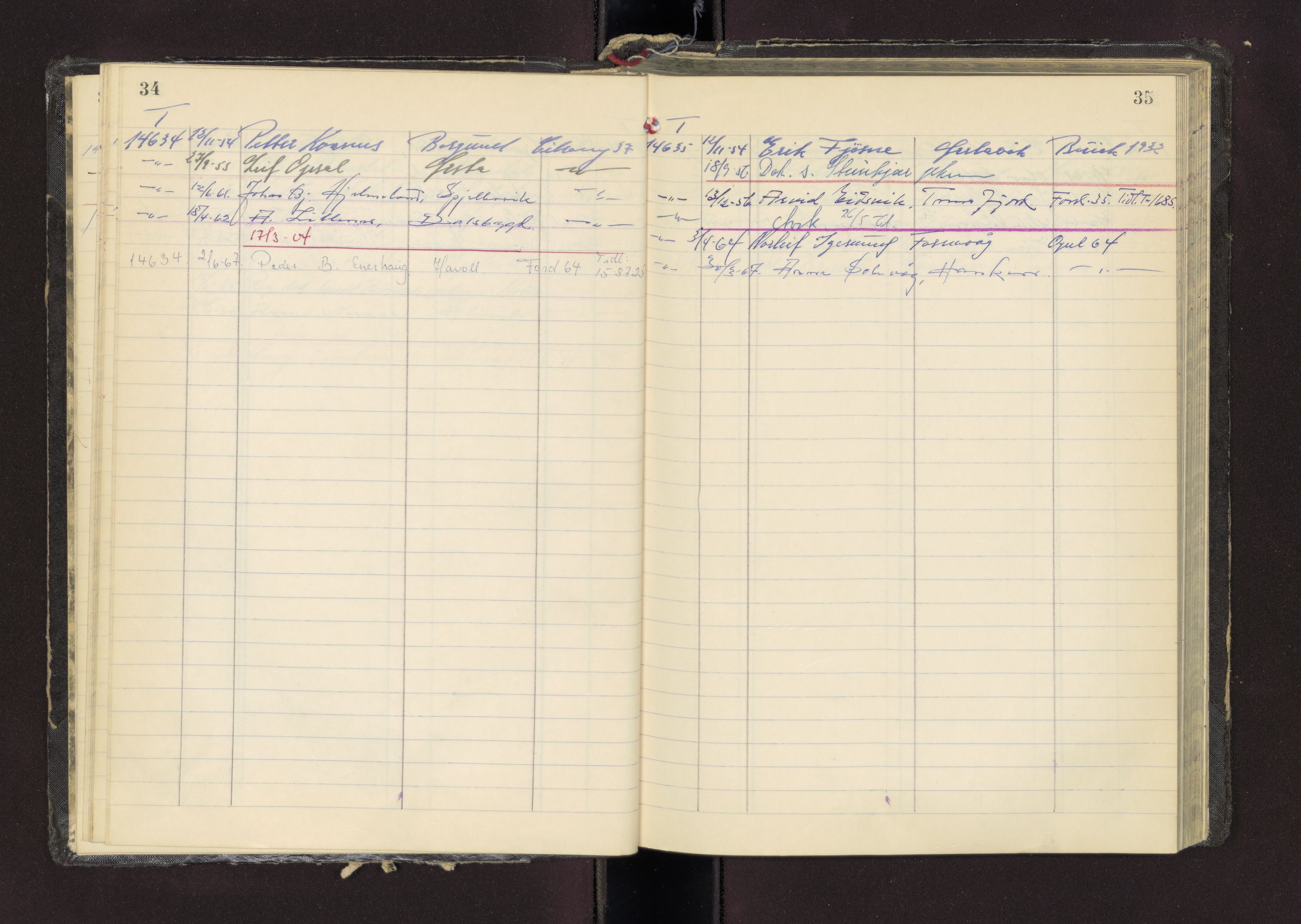 Møre og Romsdal vegkontor - Ålesund trafikkstasjon, AV/SAT-A-4099/F/Fc/L0013: Bilregister; T 14601 - T 14999, 1950-1970