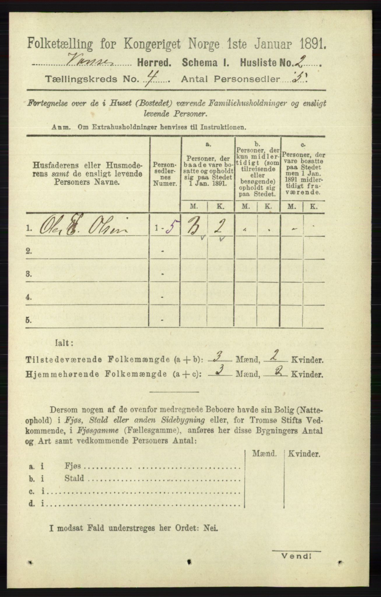 RA, 1891 census for 1041 Vanse, 1891, p. 2041