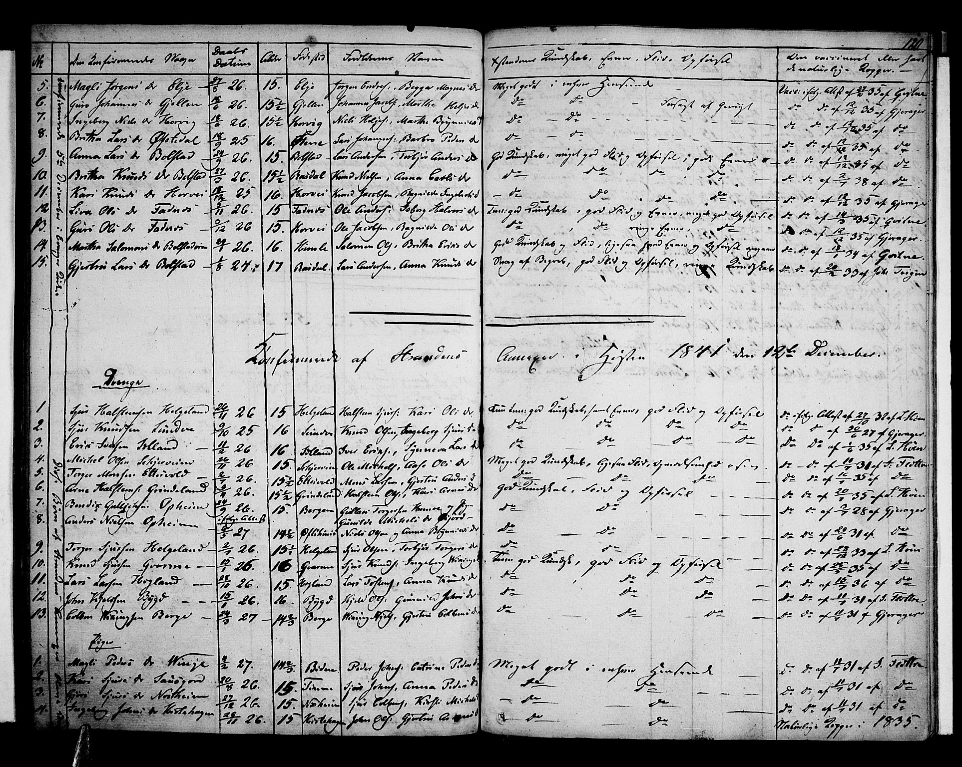 Voss sokneprestembete, SAB/A-79001: Curate's parish register no. A 1, 1821-1841, p. 120