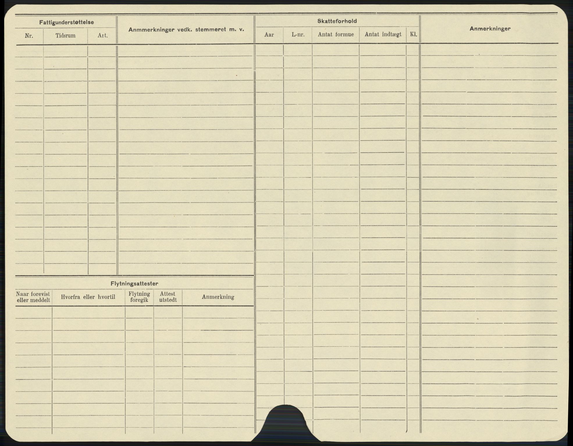 Kristiansand folkeregister, AV/SAK-1341-0030/Hu/L0003: Gifte kvinner, alfabetisk, 1916-1924