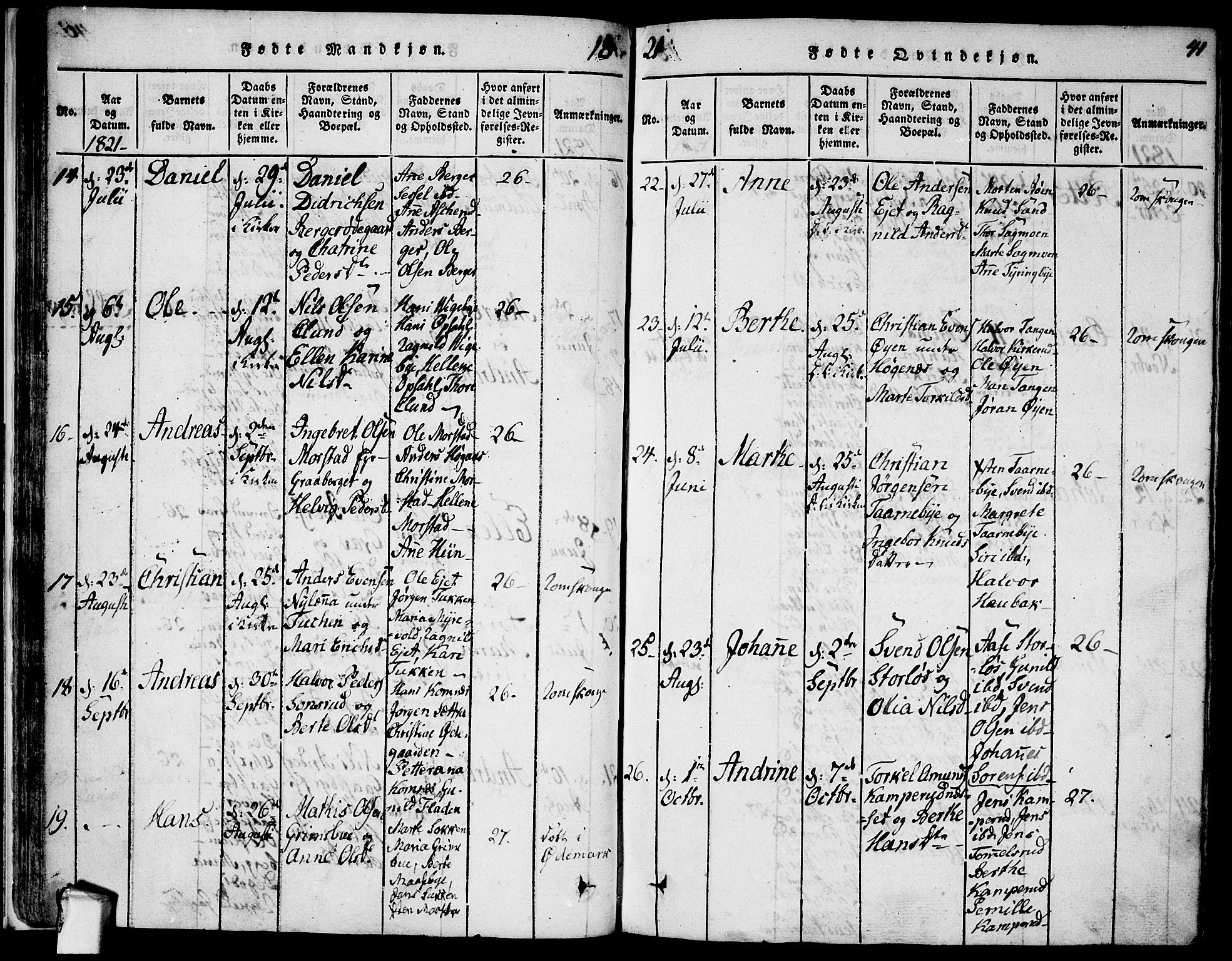 Rødenes prestekontor Kirkebøker, AV/SAO-A-2005/F/Fa/L0004: Parish register (official) no. I 4, 1814-1838, p. 41