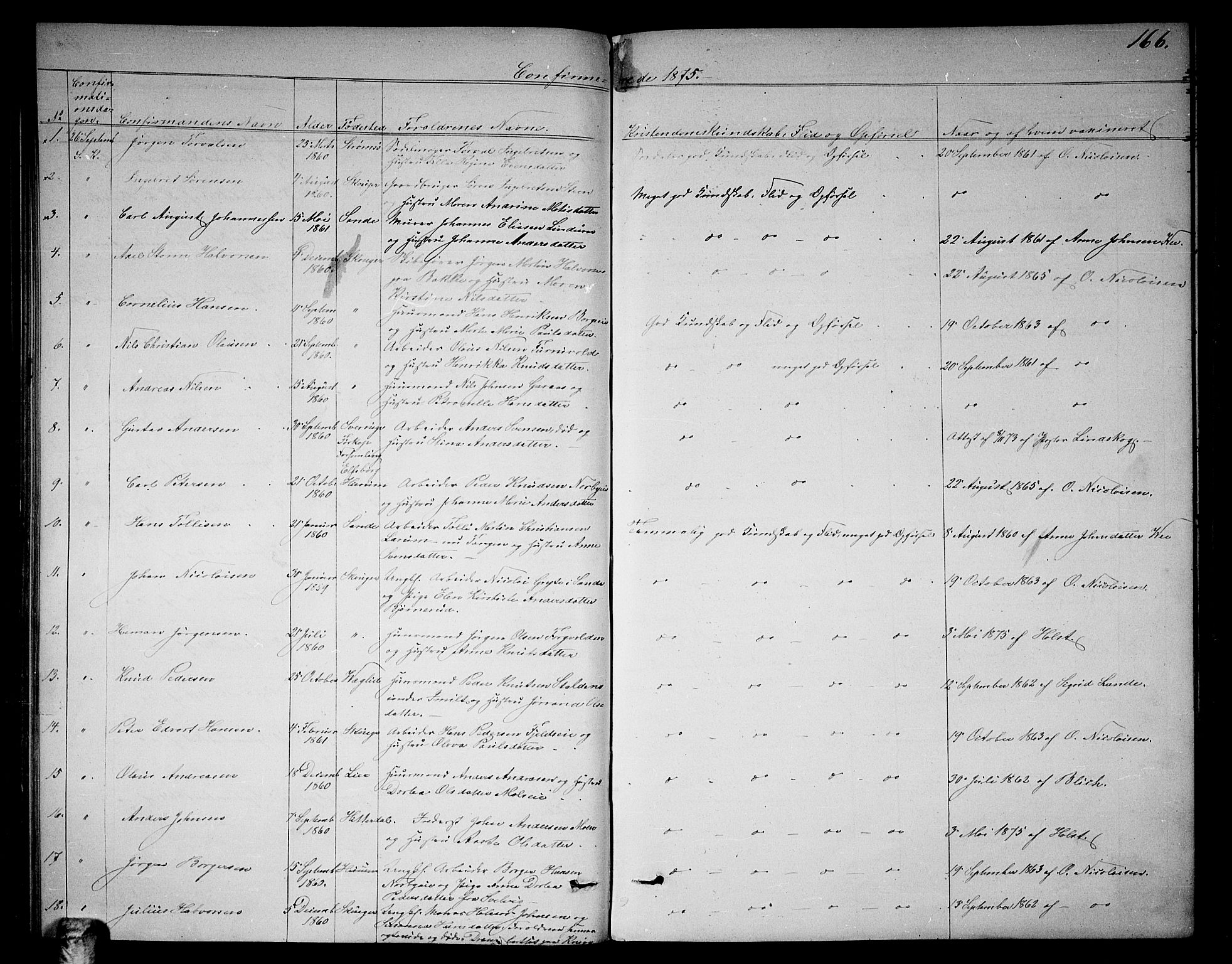 Skoger kirkebøker, AV/SAKO-A-59/G/Ga/L0002: Parish register (copy) no. I 2, 1860-1880, p. 166