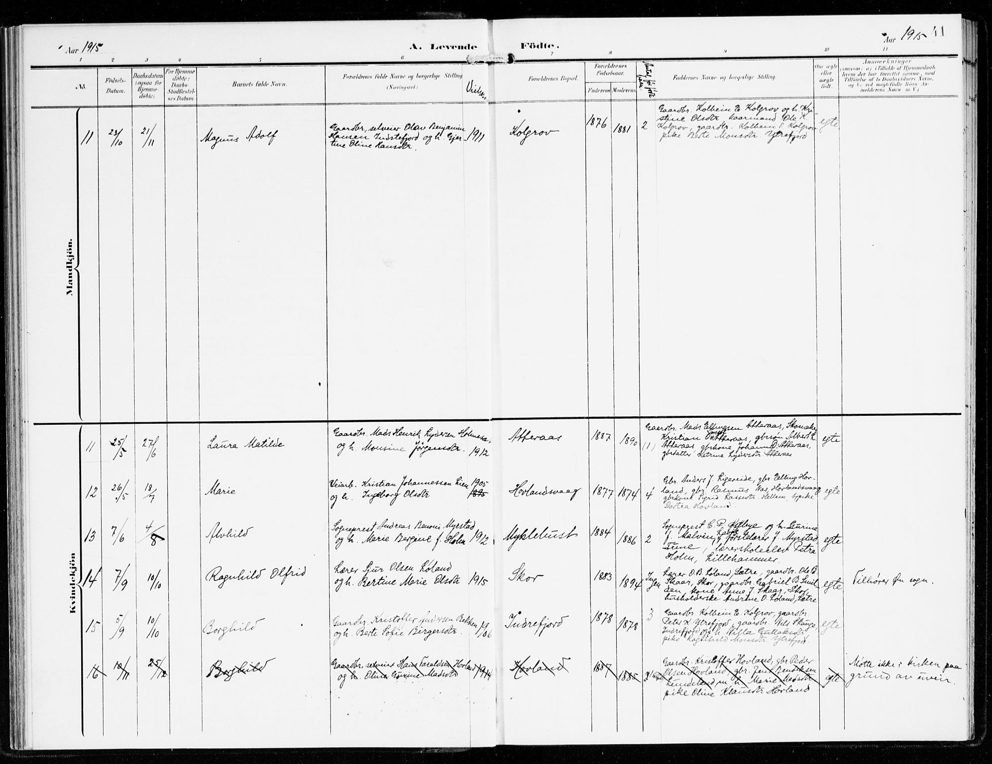 Hyllestad sokneprestembete, AV/SAB-A-80401: Parish register (official) no. B 2, 1903-1917, p. 41