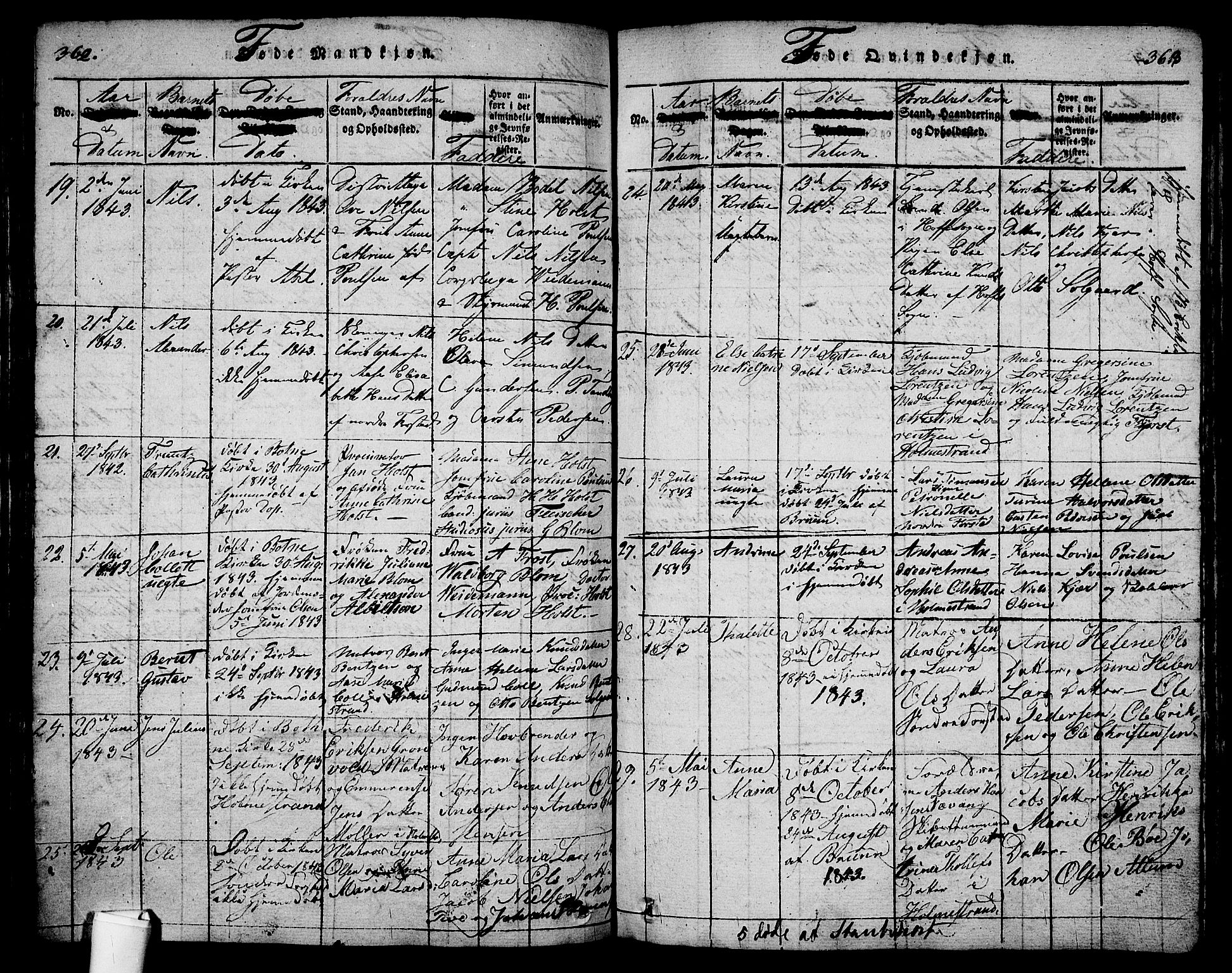 Holmestrand kirkebøker, SAKO/A-346/G/Ga/L0001: Parish register (copy) no. 1, 1814-1848, p. 362-363