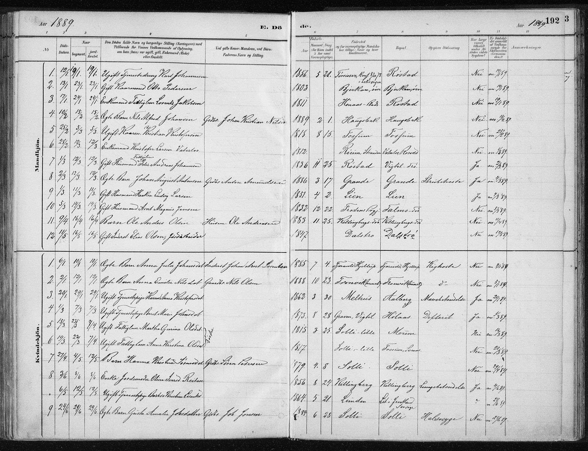 Ministerialprotokoller, klokkerbøker og fødselsregistre - Nord-Trøndelag, SAT/A-1458/701/L0010: Parish register (official) no. 701A10, 1883-1899, p. 192