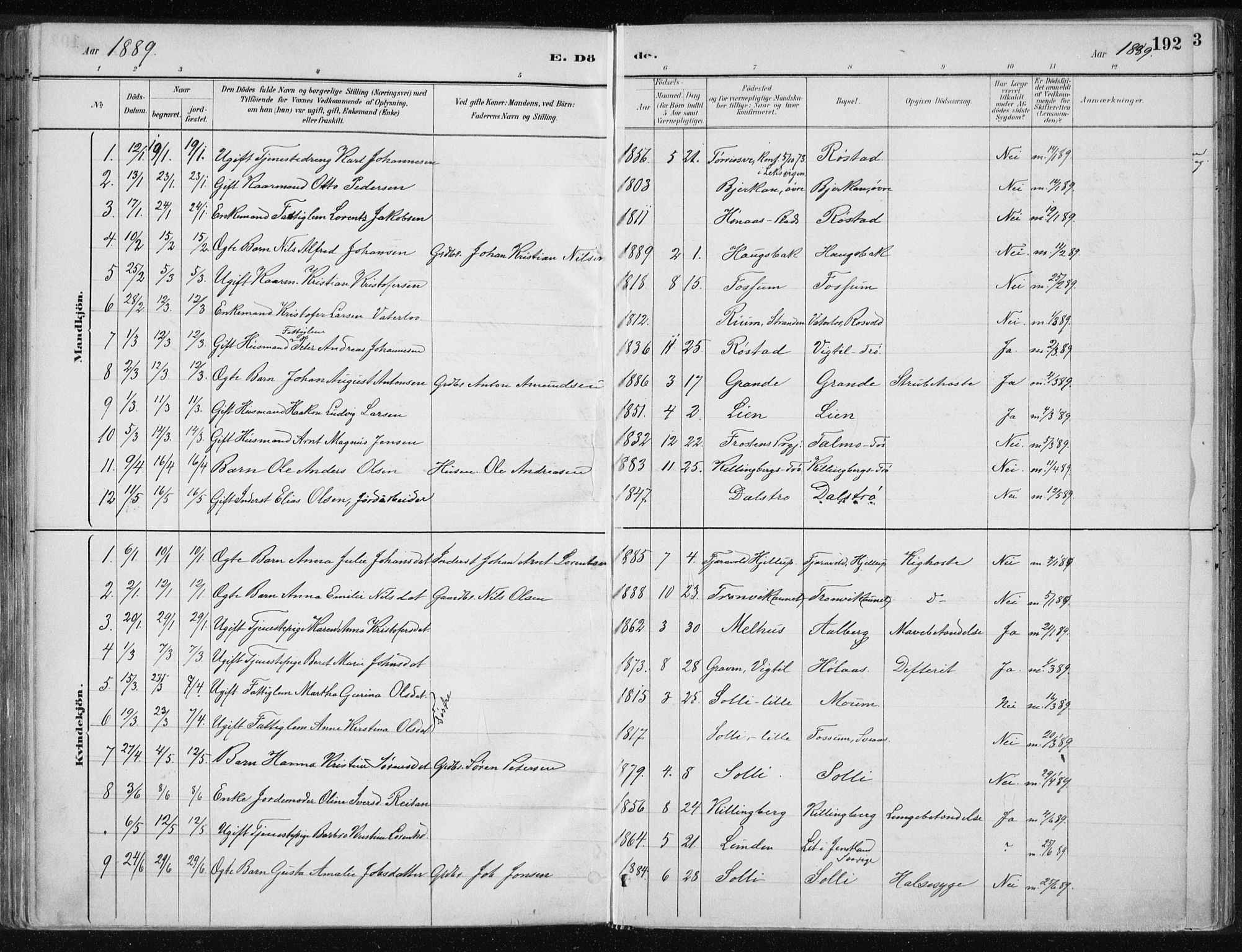 Ministerialprotokoller, klokkerbøker og fødselsregistre - Nord-Trøndelag, AV/SAT-A-1458/701/L0010: Parish register (official) no. 701A10, 1883-1899, p. 192