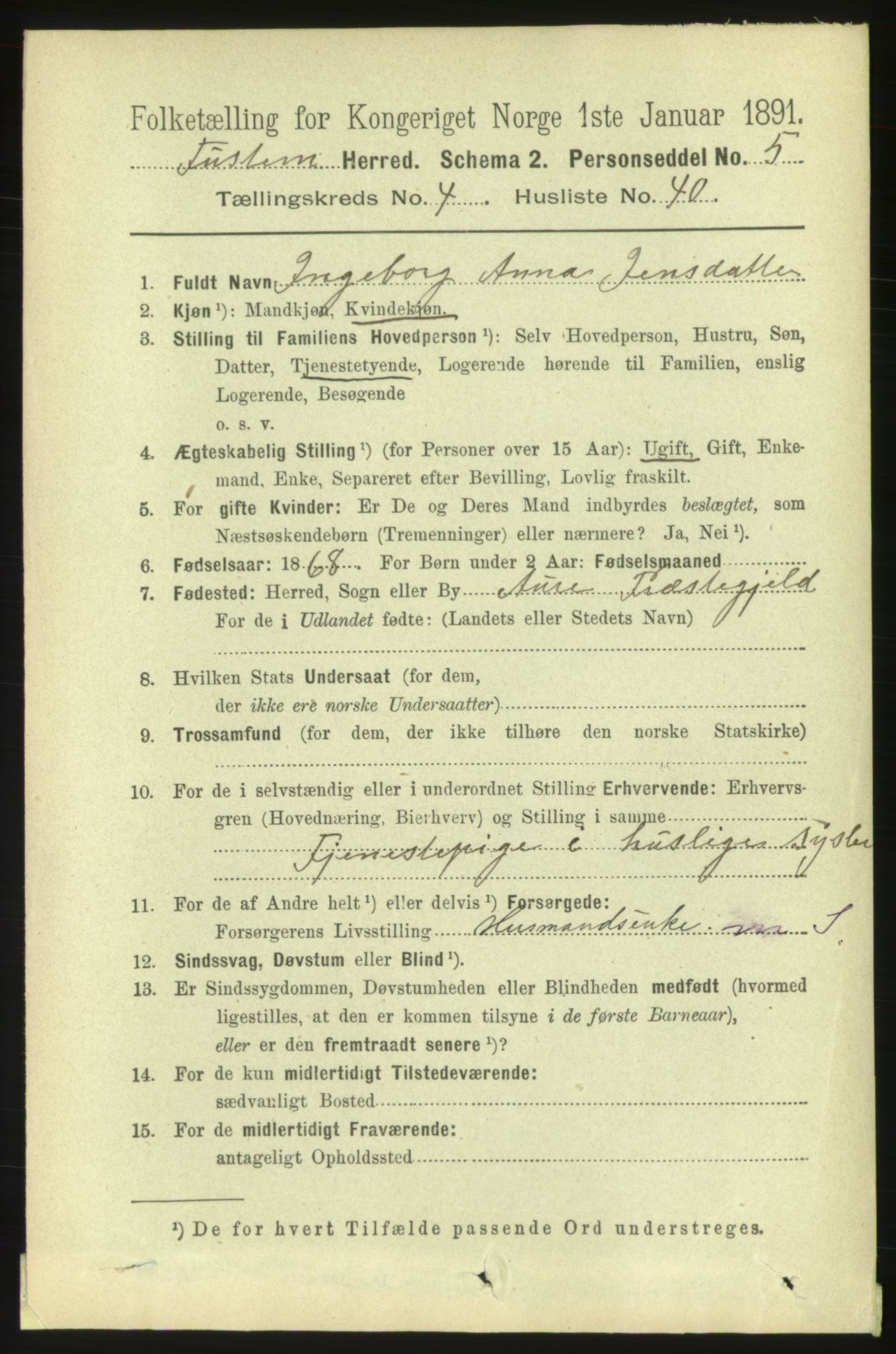 RA, 1891 census for 1572 Tustna, 1891, p. 1682