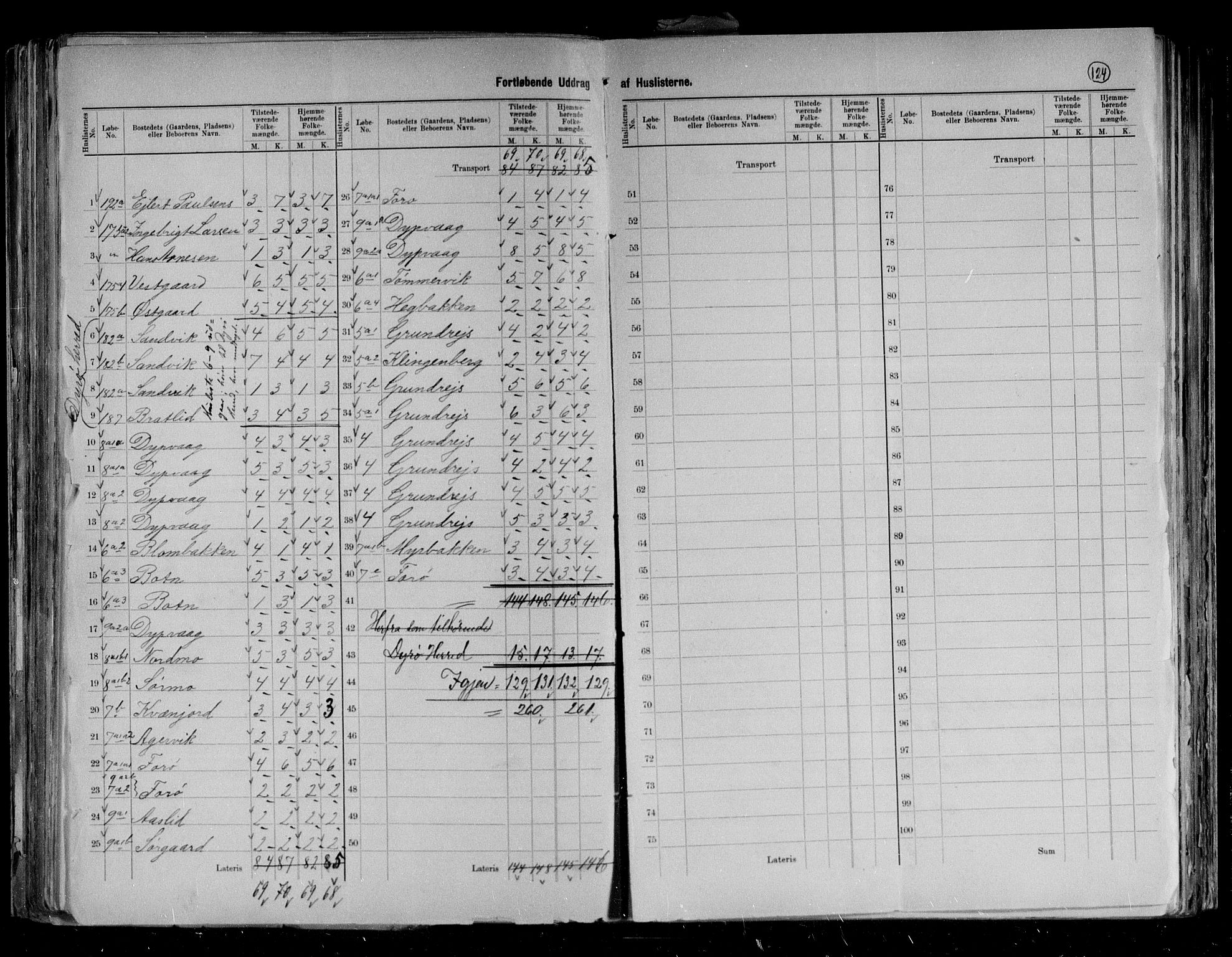 RA, 1891 census for 1925 Sørreisa, 1891, p. 9