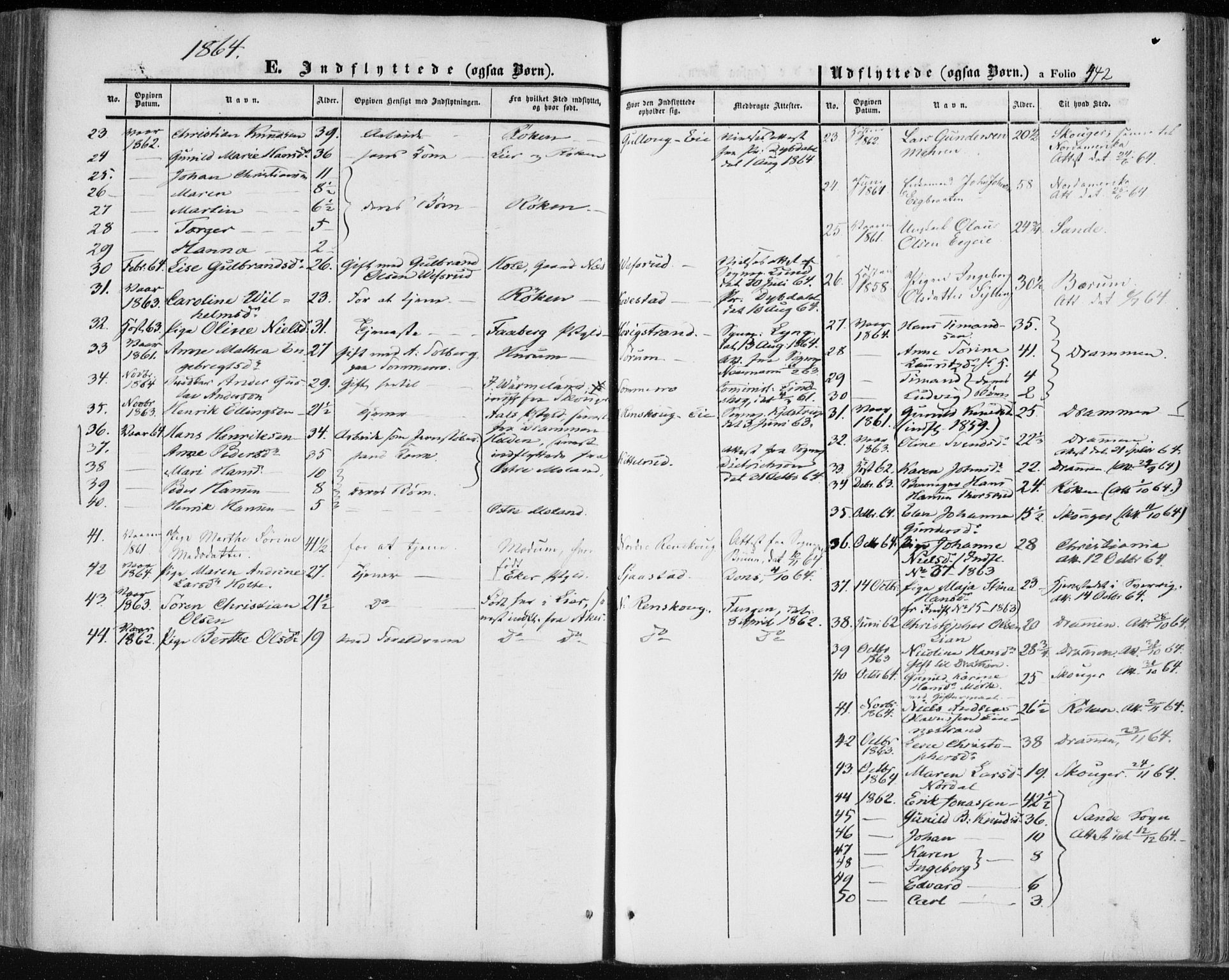 Lier kirkebøker, SAKO/A-230/F/Fa/L0012: Parish register (official) no. I 12, 1854-1864, p. 442
