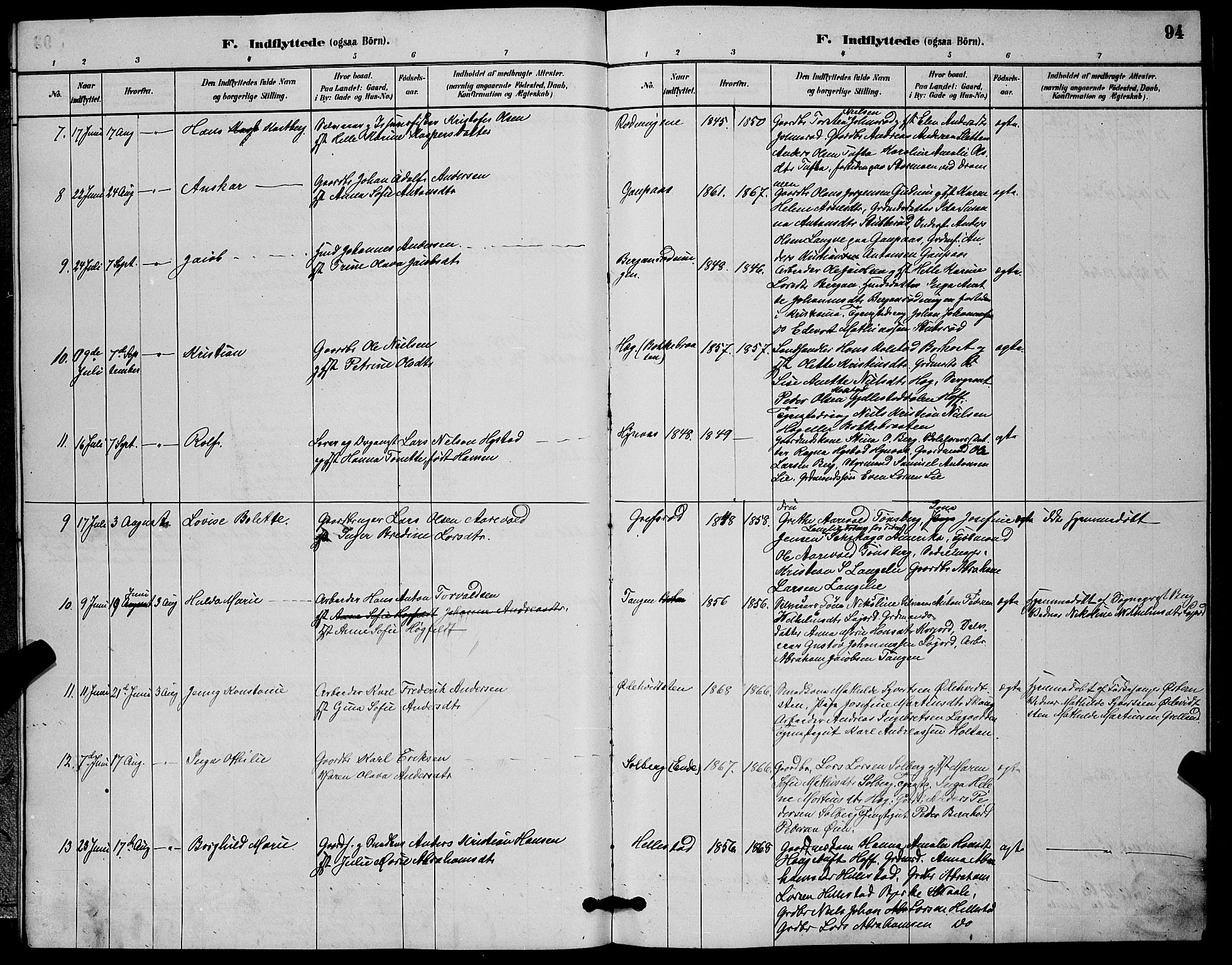 Botne kirkebøker, AV/SAKO-A-340/G/Ga/L0003: Parish register (copy) no. I 3, 1878-1898, p. 94