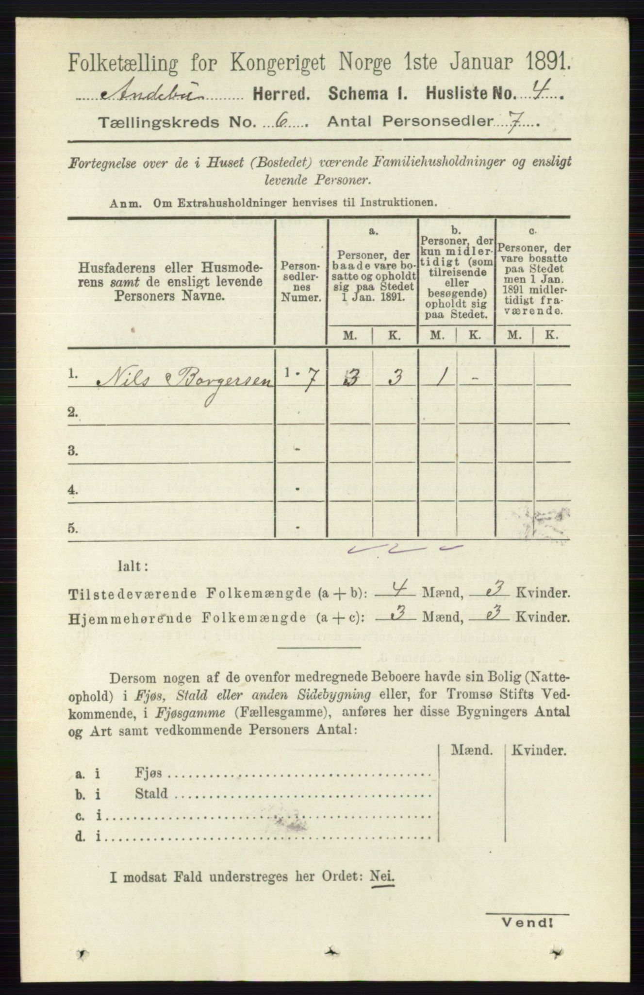 RA, 1891 census for 0719 Andebu, 1891, p. 3066