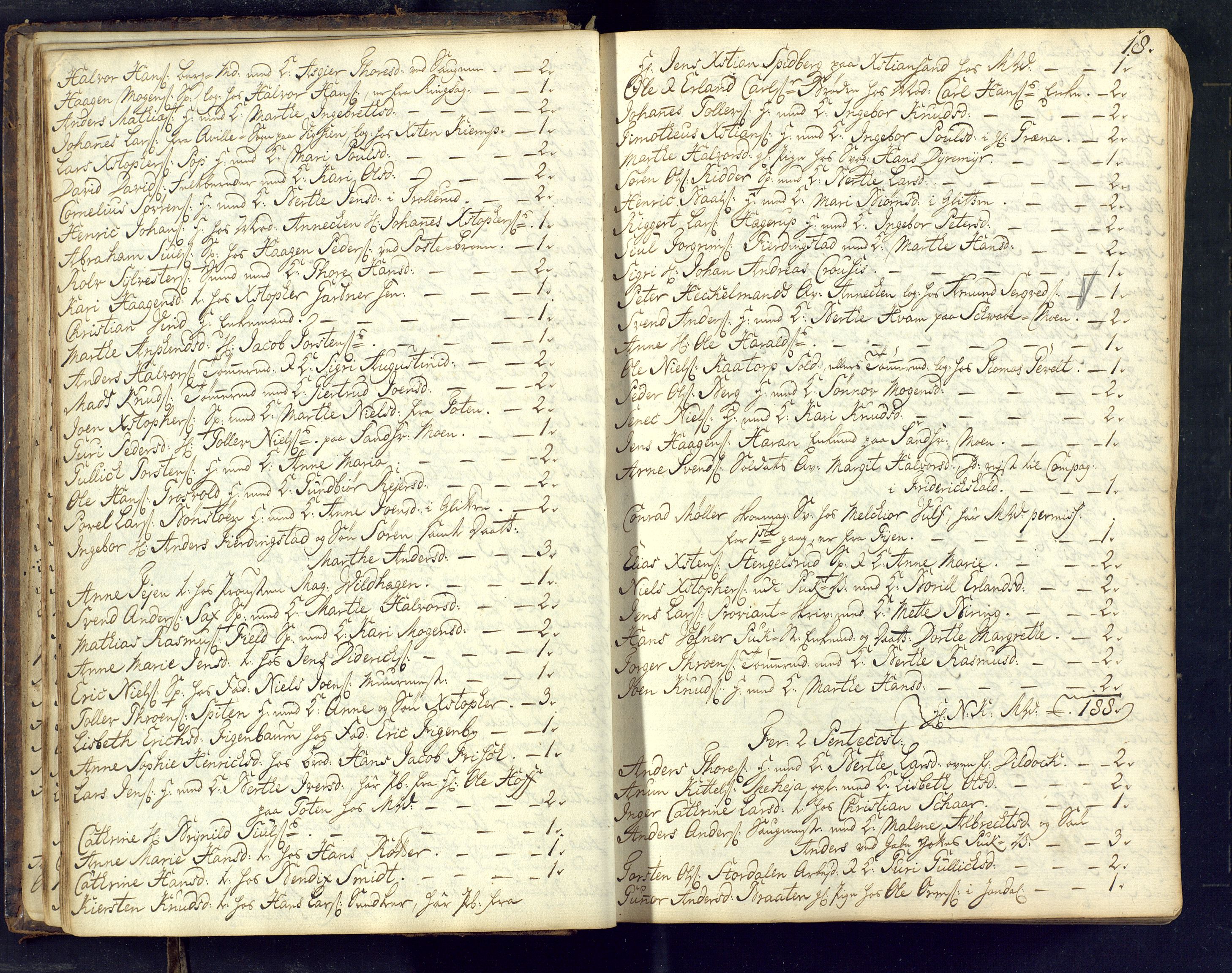 Kongsberg kirkebøker, AV/SAKO-A-22/M/Ma/L0002: Communicants register no. 2, 1739-1745, p. 18