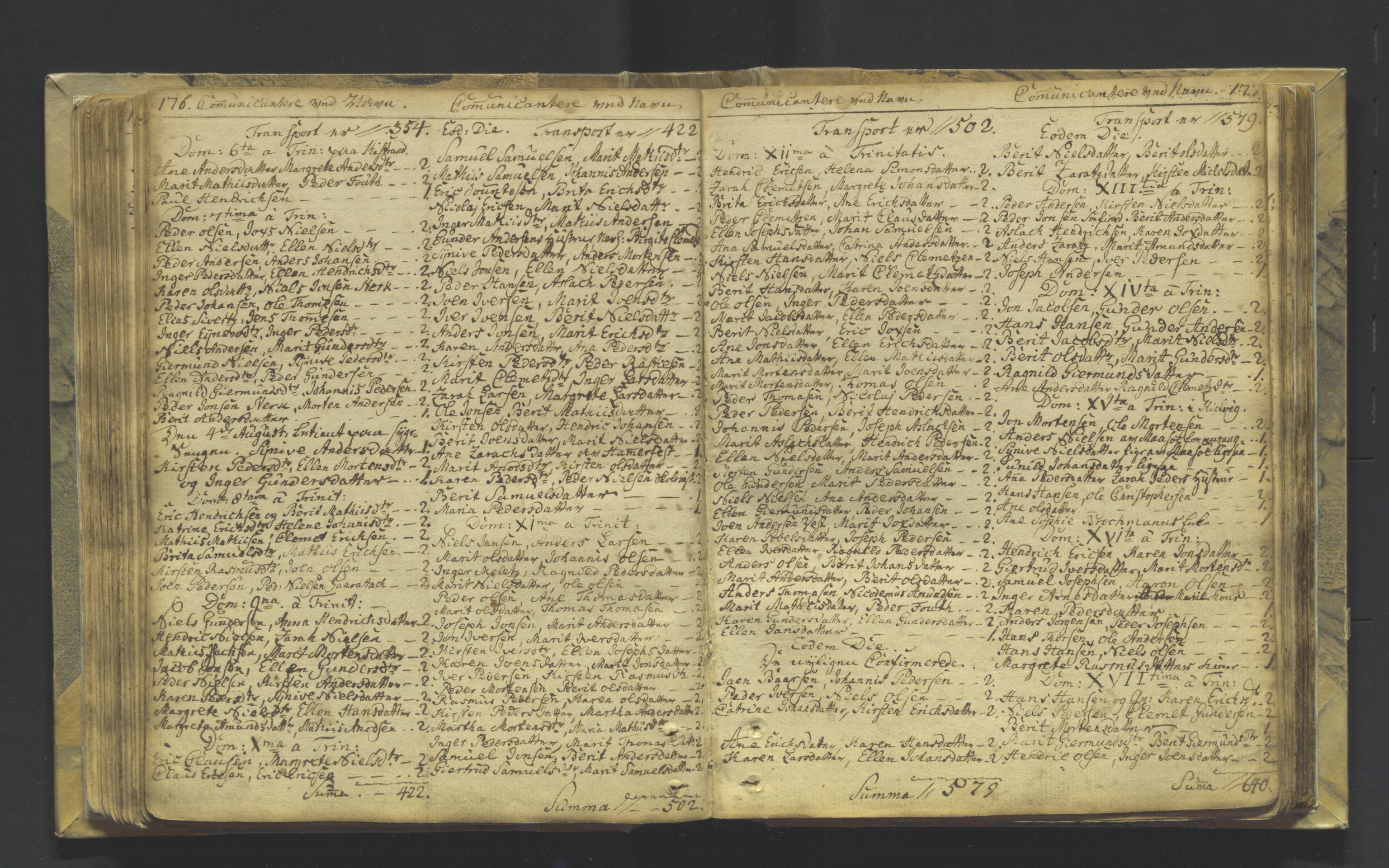 Kistrand/Porsanger sokneprestembete, AV/SATØ-S-1351/H/Ha/L0001.kirke: Parish register (official) no. 1, 1764-1792, p. 176-177