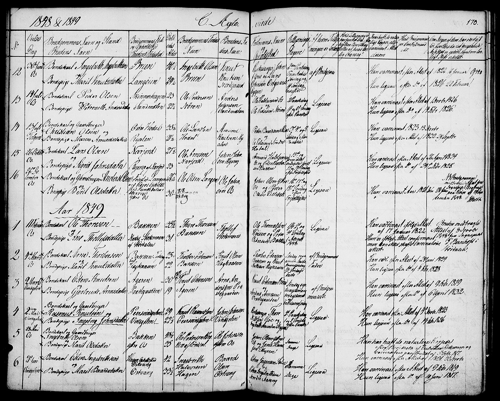 Tolga prestekontor, AV/SAH-PREST-062/K/L0005: Parish register (official) no. 5, 1836-1852, p. 170
