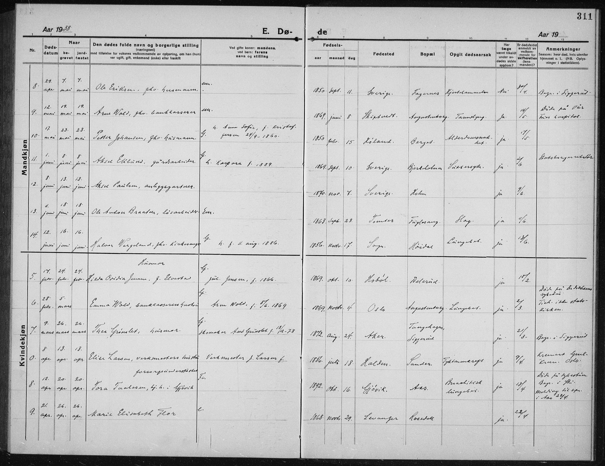 Kråkstad prestekontor Kirkebøker, AV/SAO-A-10125a/G/Gb/L0002: Parish register (copy) no. II 2, 1921-1941, p. 311