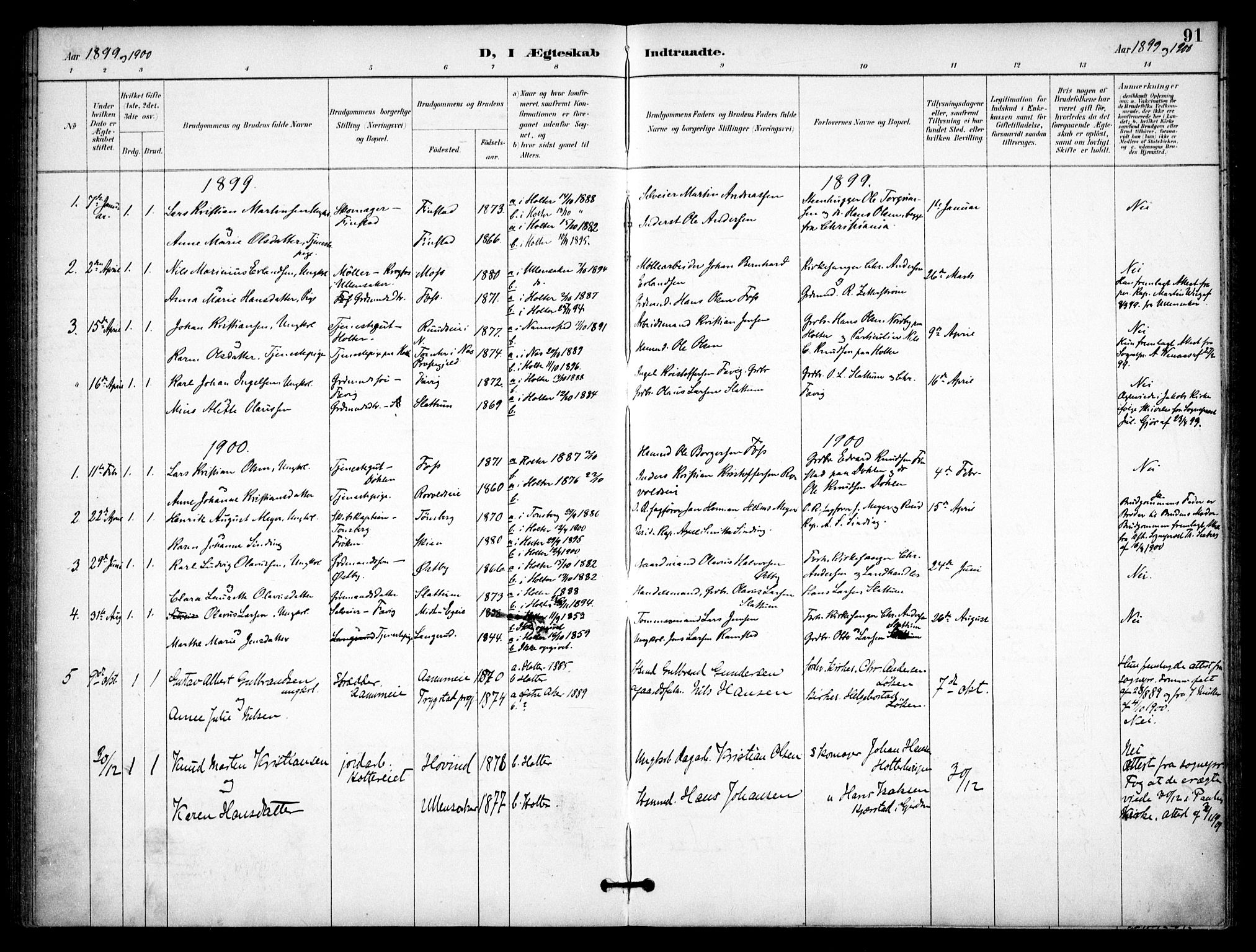 Nannestad prestekontor Kirkebøker, SAO/A-10414a/F/Fb/L0002: Parish register (official) no. II 2, 1891-1909, p. 91