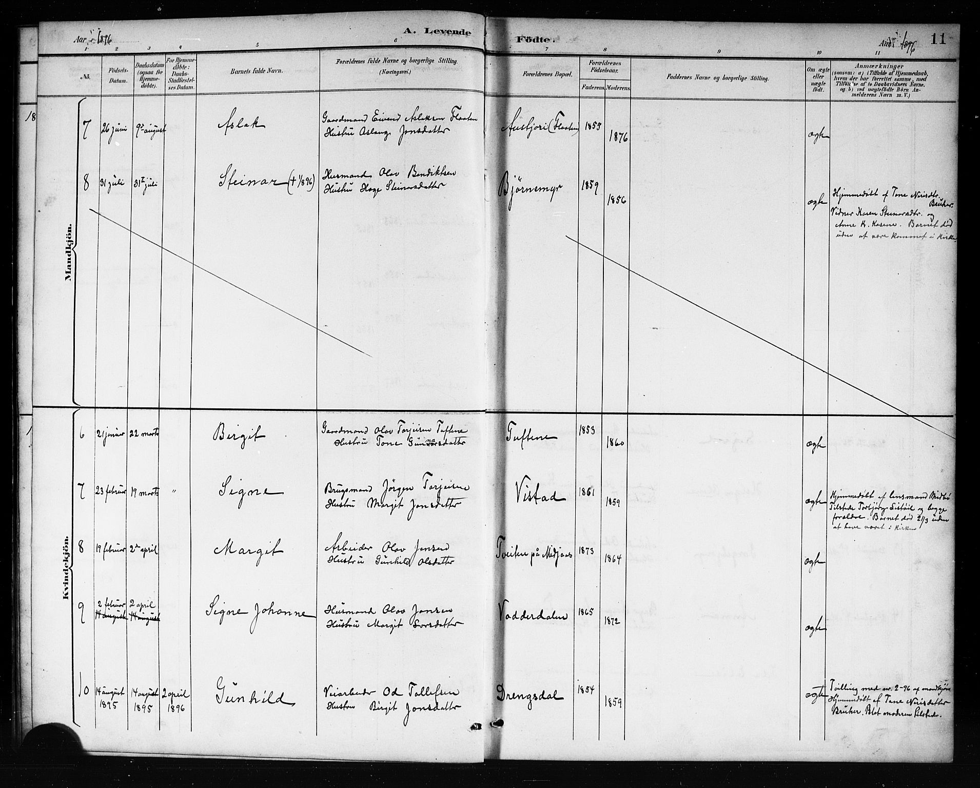 Mo kirkebøker, SAKO/A-286/G/Ga/L0002: Parish register (copy) no. I 2, 1892-1914, p. 11